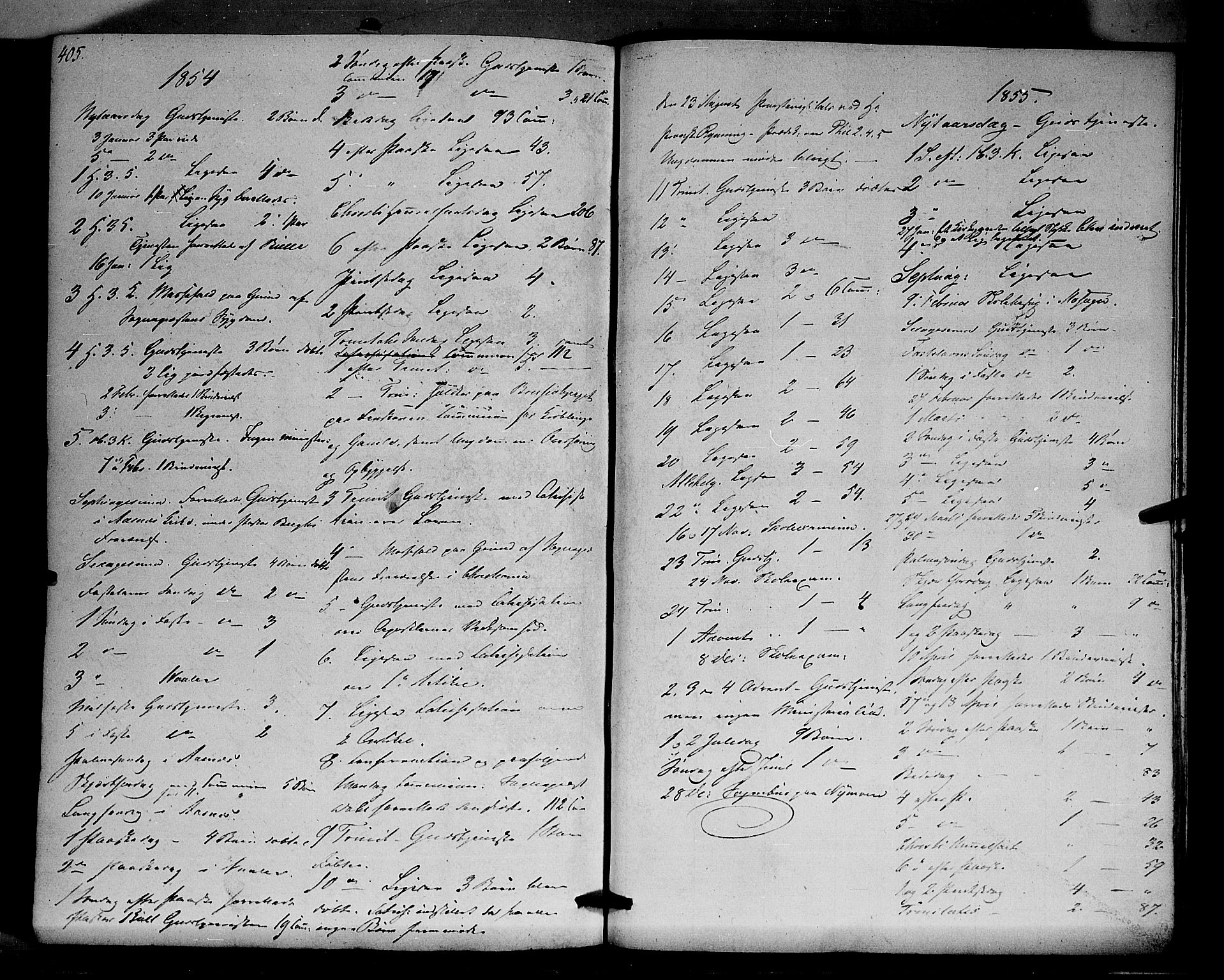 Hof prestekontor, AV/SAH-PREST-038/H/Ha/Haa/L0008: Parish register (official) no. 8, 1849-1861, p. 405