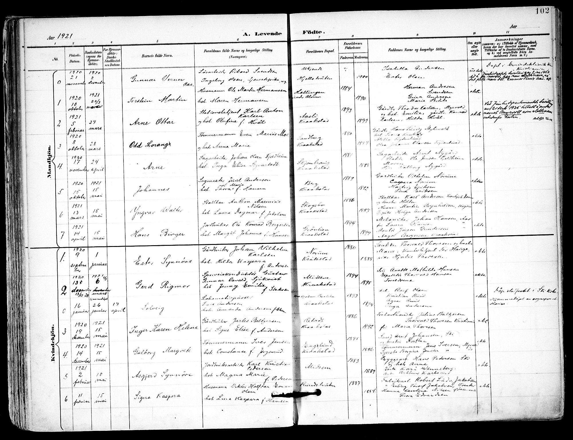 Kråkstad prestekontor Kirkebøker, SAO/A-10125a/F/Fa/L0010: Parish register (official) no. I 10, 1893-1931, p. 102