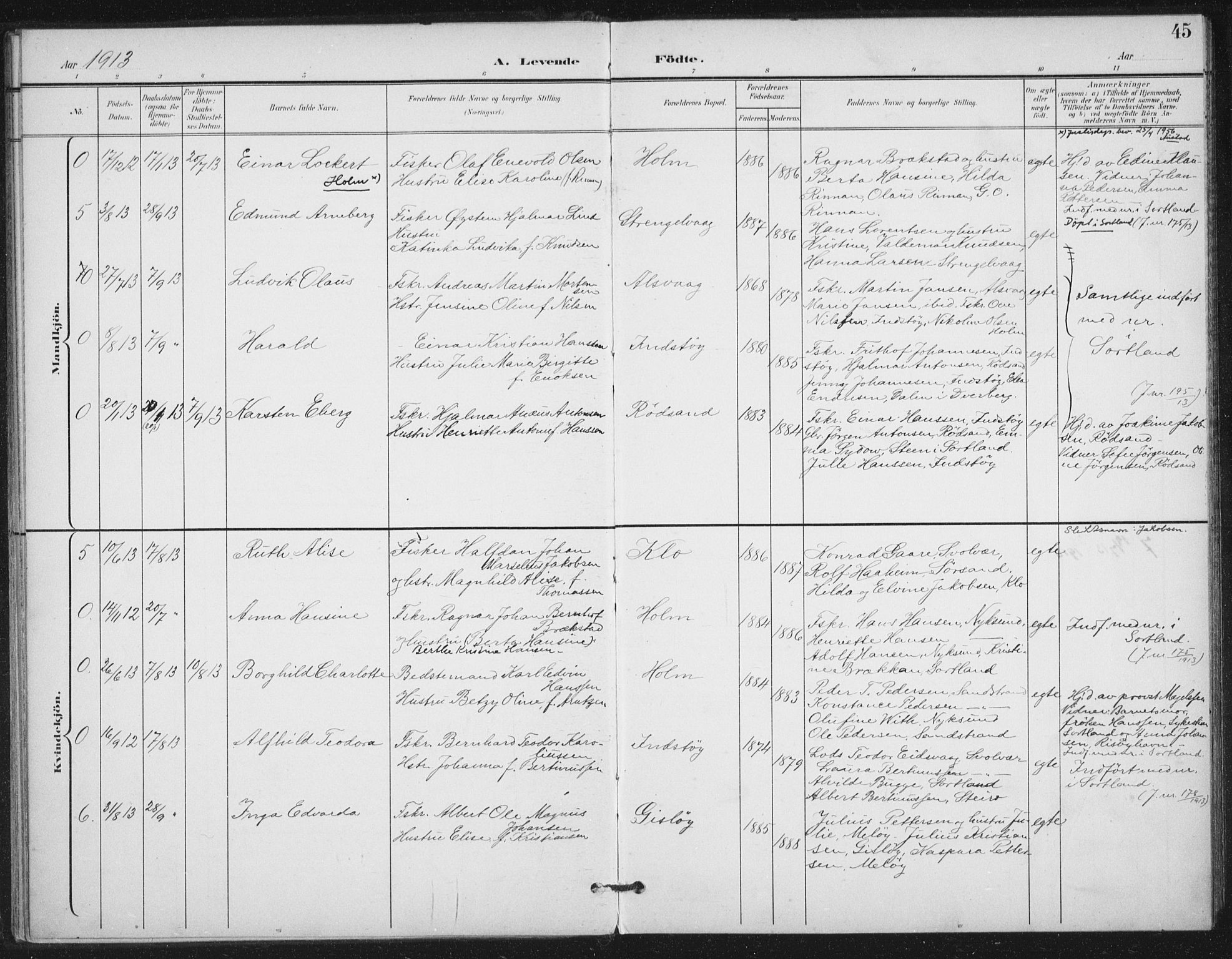 Ministerialprotokoller, klokkerbøker og fødselsregistre - Nordland, AV/SAT-A-1459/894/L1356: Parish register (official) no. 894A02, 1897-1914, p. 45