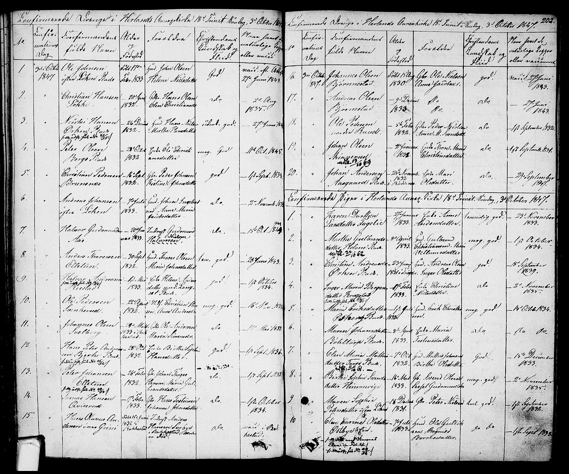 Eidsberg prestekontor Kirkebøker, AV/SAO-A-10905/F/Fa/L0008: Parish register (official) no. I 8, 1832-1848, p. 202