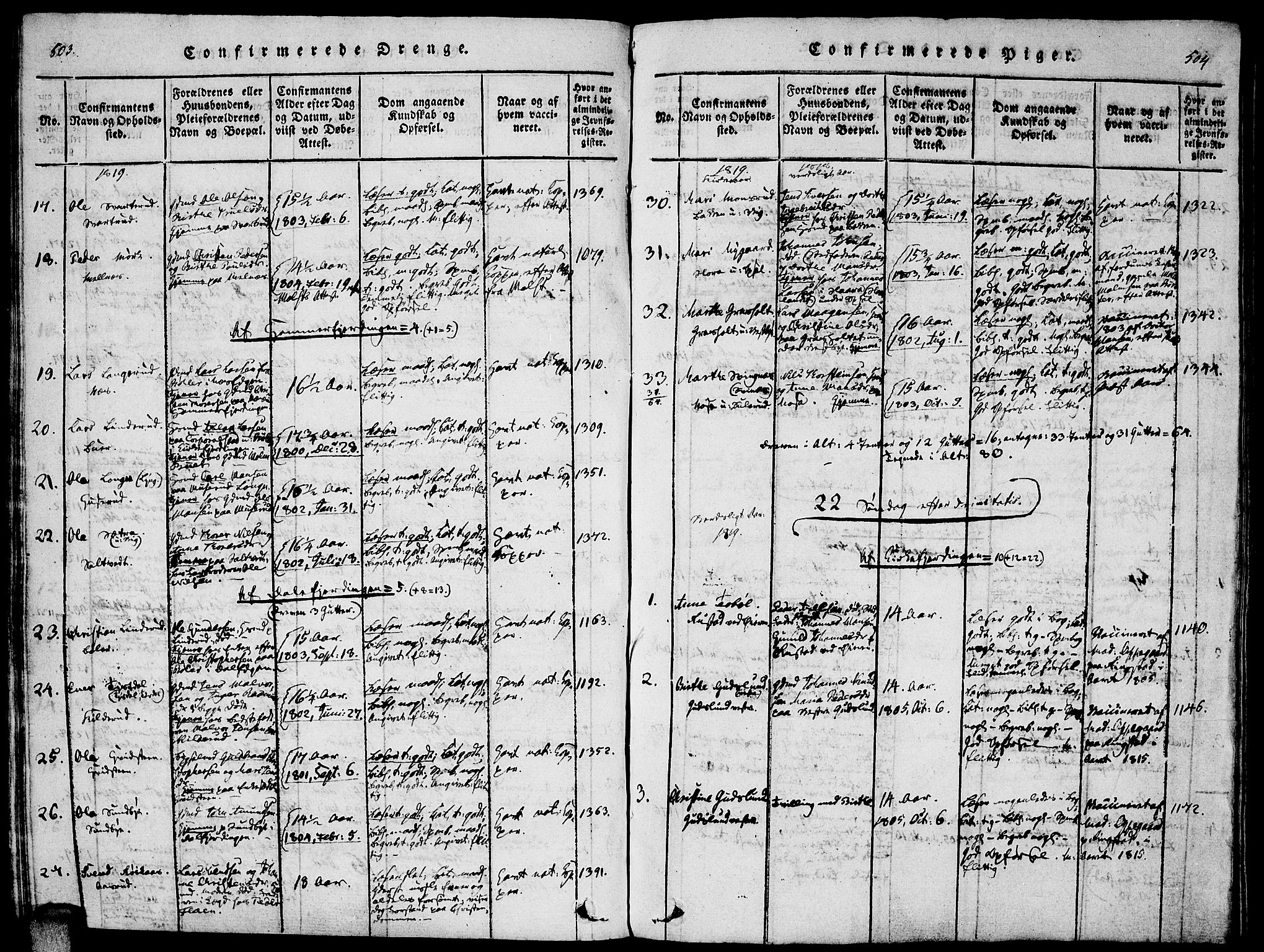 Enebakk prestekontor Kirkebøker, SAO/A-10171c/F/Fa/L0005: Parish register (official) no. I 5, 1790-1825, p. 503-504