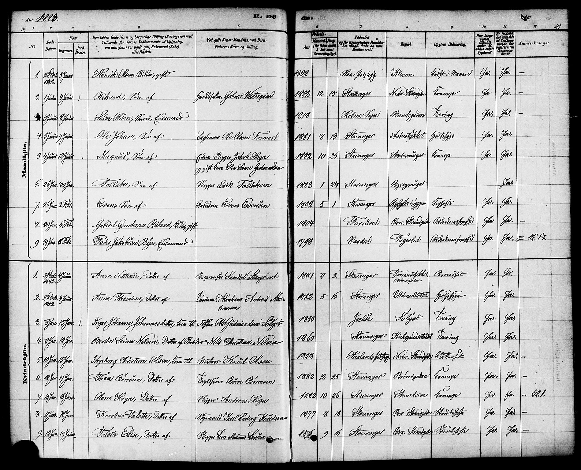 Domkirken sokneprestkontor, SAST/A-101812/001/30/30BA/L0027: Parish register (official) no. A 26, 1878-1896, p. 49
