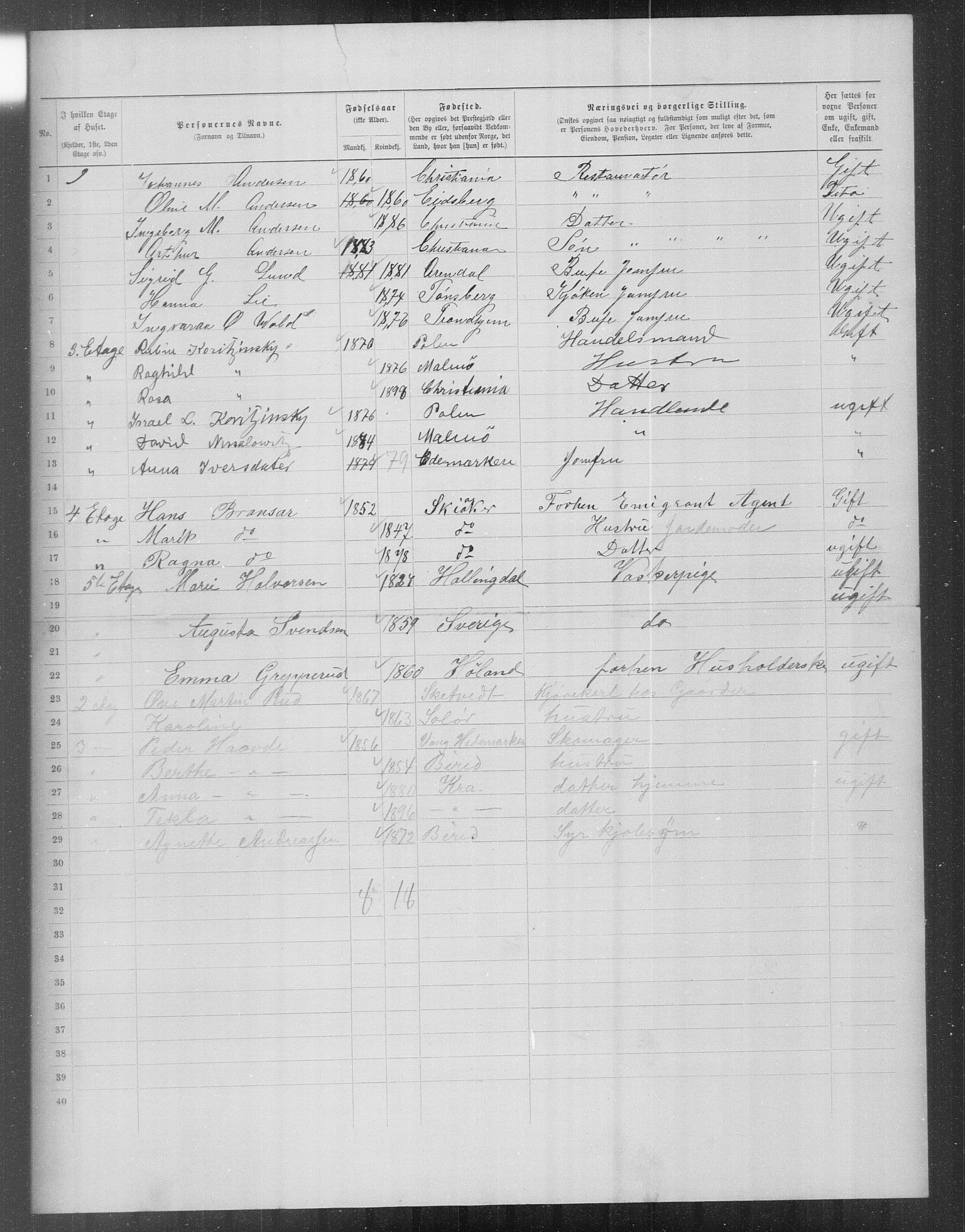 OBA, Municipal Census 1899 for Kristiania, 1899, p. 16487