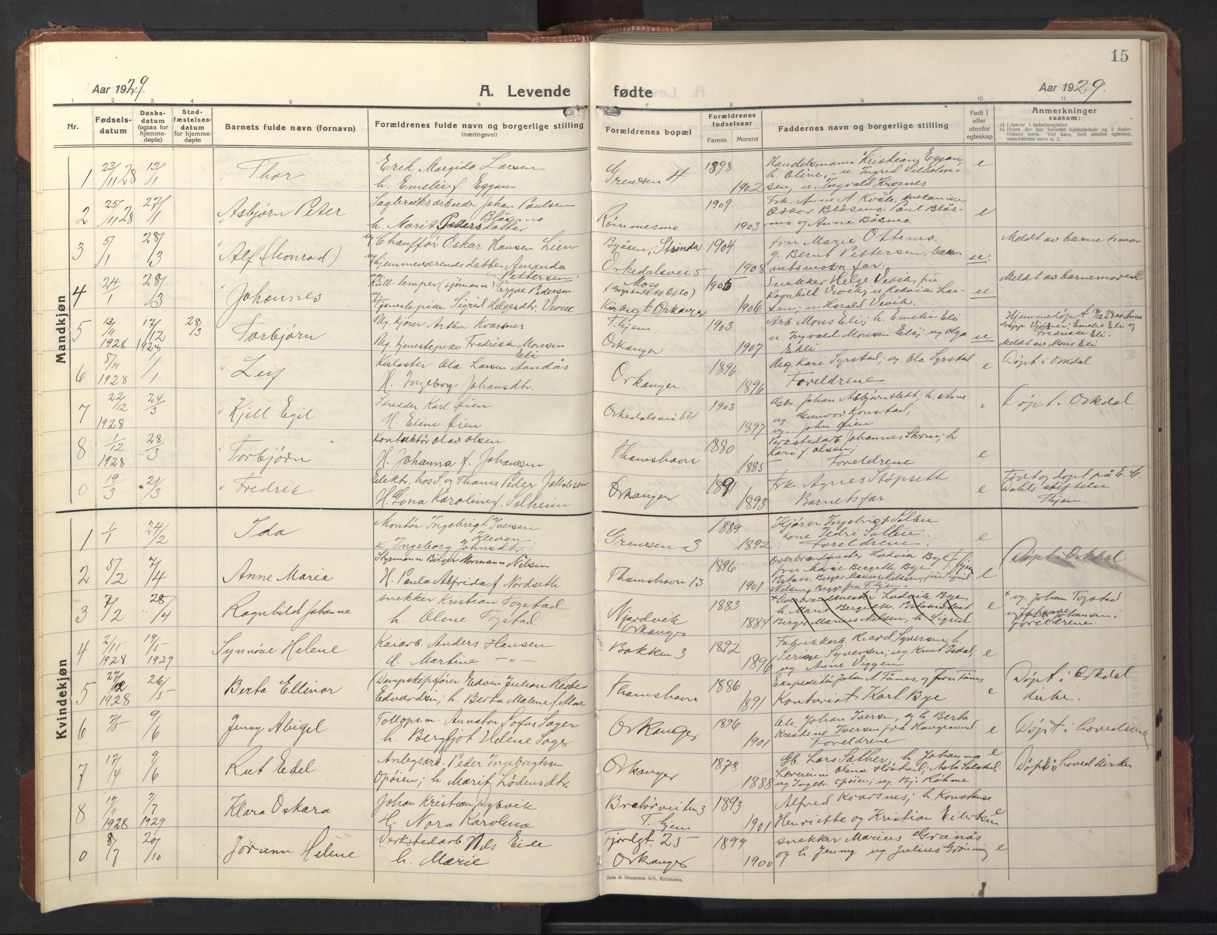 Ministerialprotokoller, klokkerbøker og fødselsregistre - Sør-Trøndelag, SAT/A-1456/669/L0832: Parish register (copy) no. 669C02, 1925-1953, p. 15