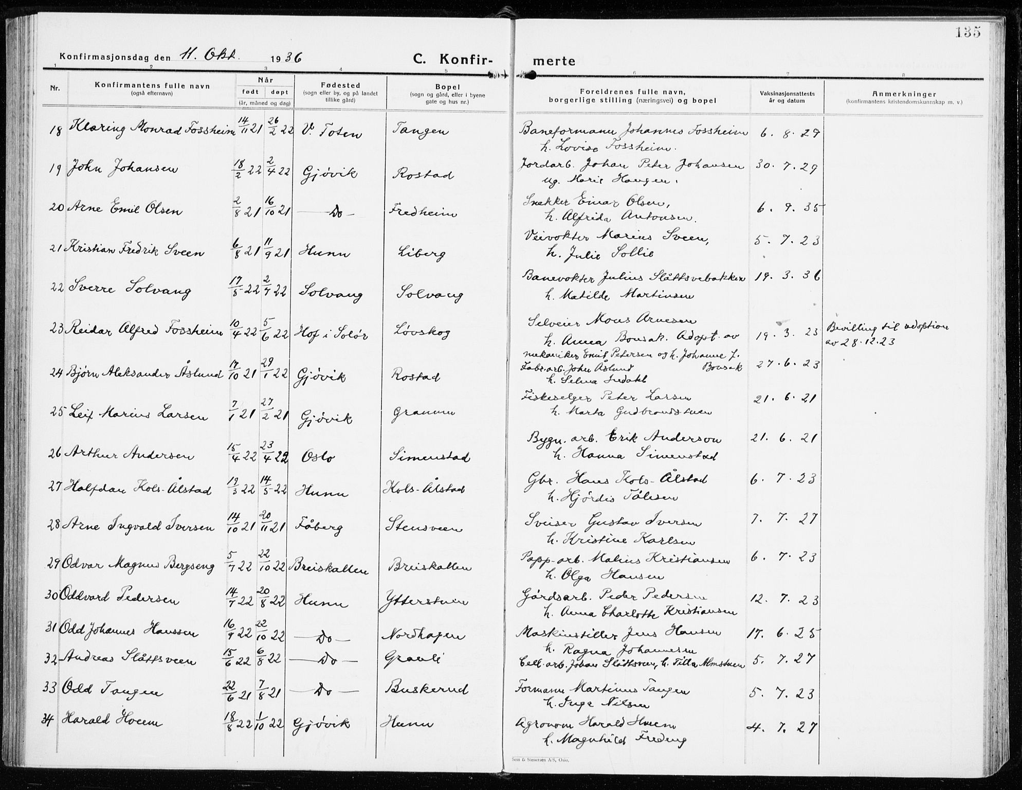 Vardal prestekontor, AV/SAH-PREST-100/H/Ha/Haa/L0018: Parish register (official) no. 18, 1930-1945, p. 135