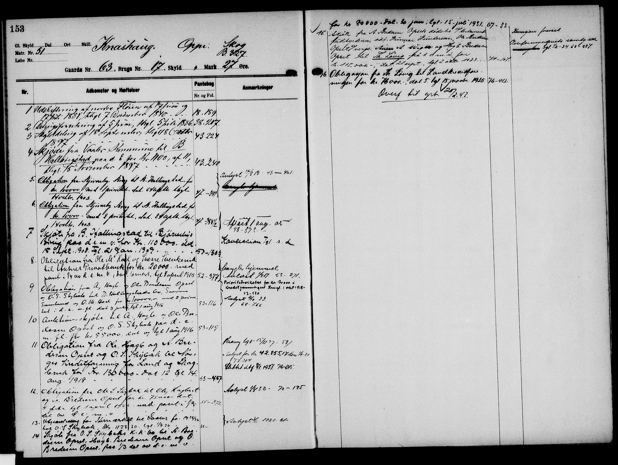 Solør tingrett, AV/SAH-TING-008/H/Ha/Hak/L0005: Mortgage register no. V, 1900-1935, p. 153