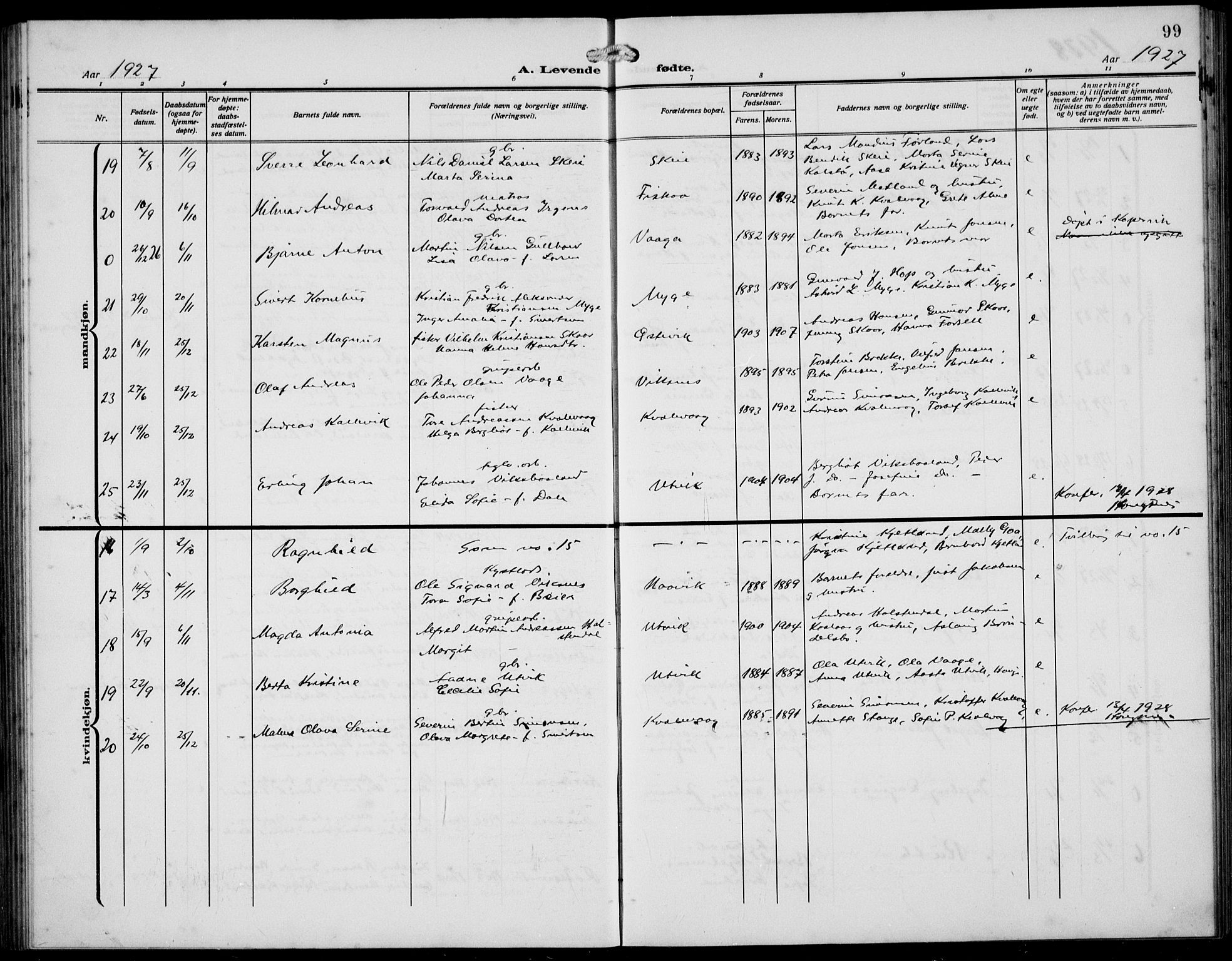 Avaldsnes sokneprestkontor, AV/SAST-A -101851/H/Ha/Hab/L0008: Parish register (copy) no. B 8, 1910-1939, p. 99