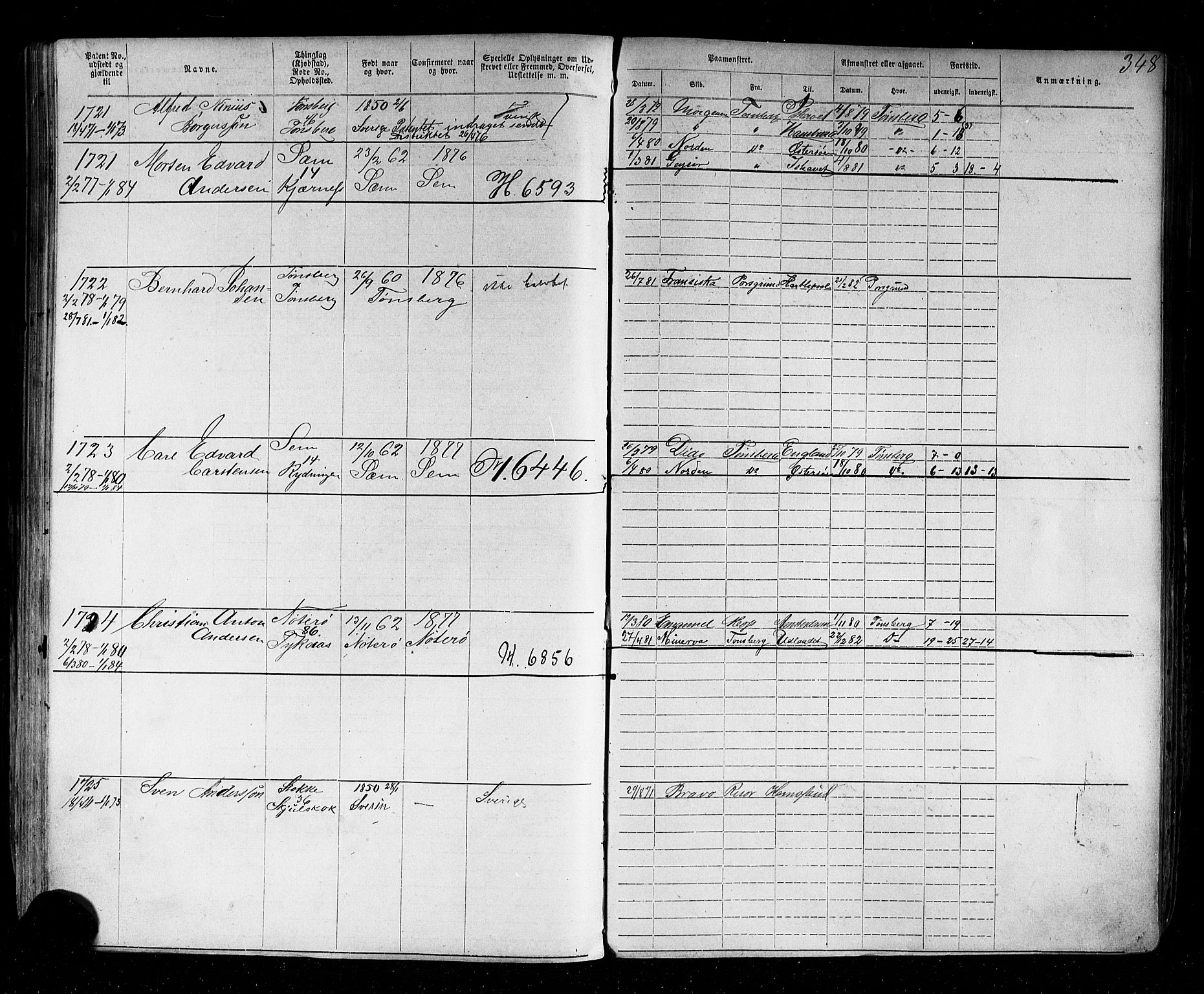 Tønsberg innrulleringskontor, AV/SAKO-A-786/F/Fb/L0002: Annotasjonsrulle Patent nr. 1-2635, 1869-1877, p. 385