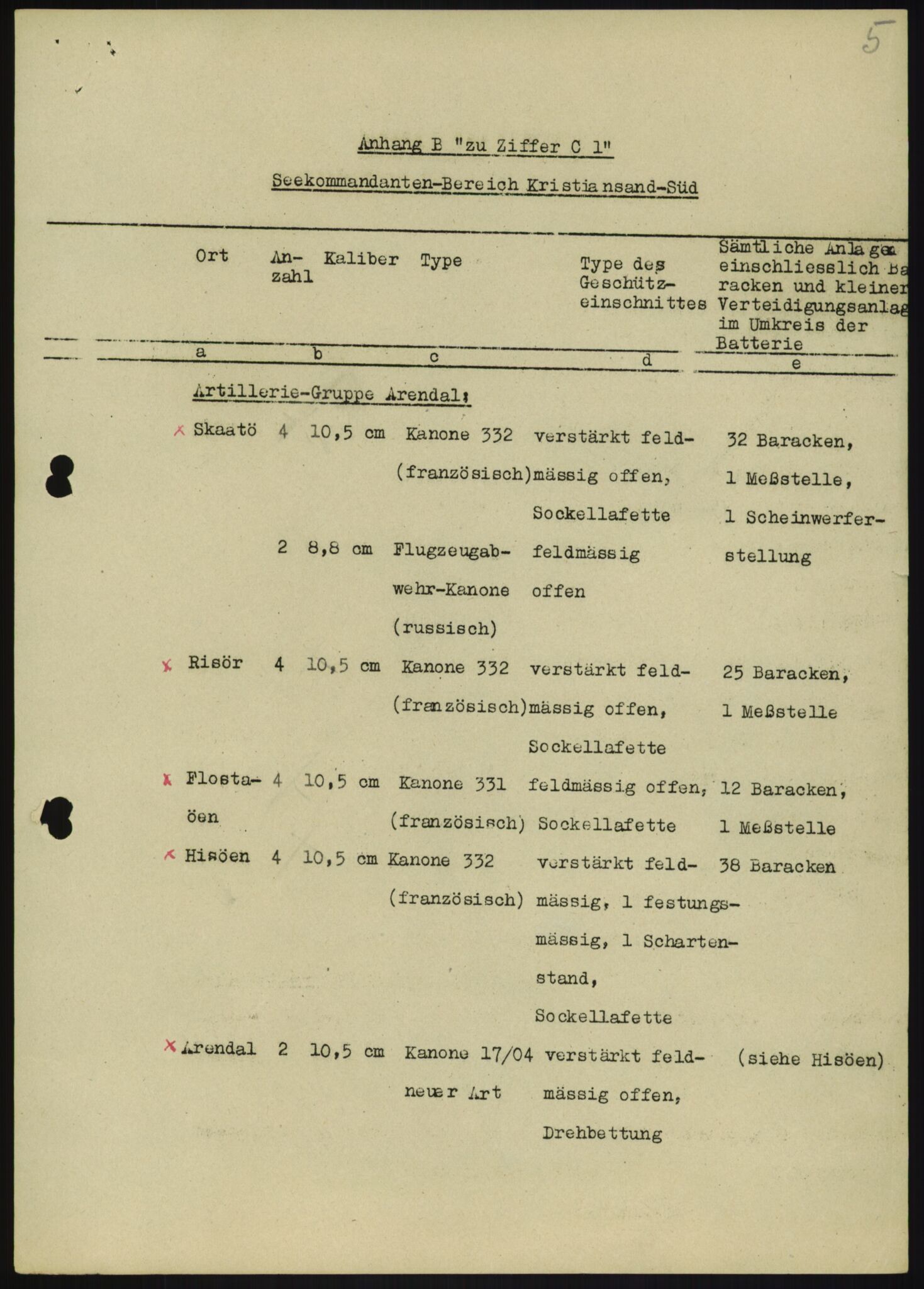 Forsvaret, Generalinspektør og sjefen for Kystartilleriet, AV/RA-RAFA-2045/F/Fa/L0016: Tyske oversiktskarter over festningsanlegg, 1940-1945, p. 115