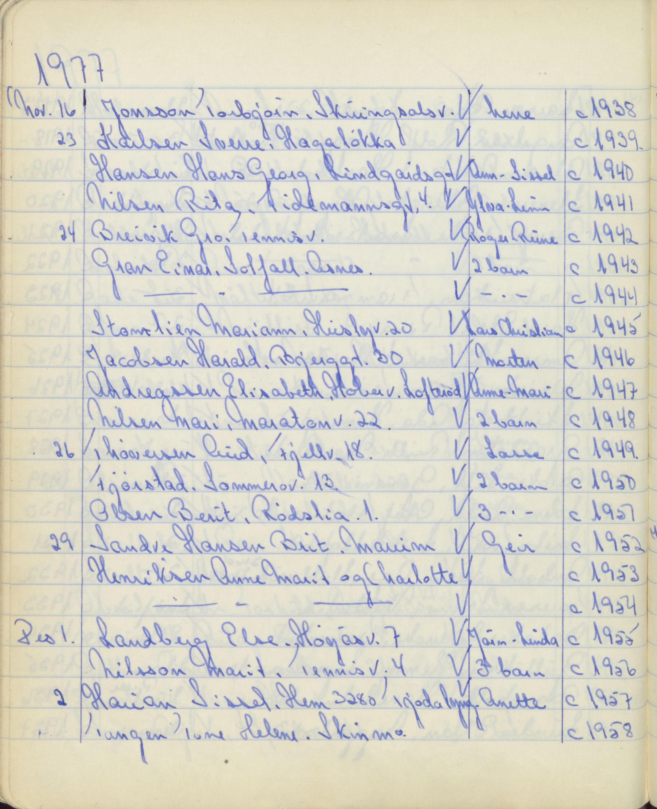 Pa 1494 - Jørgensen, Antonius. Fotograf, VEMU/A-2760/F/Fa, 1927-2004, p. 3134