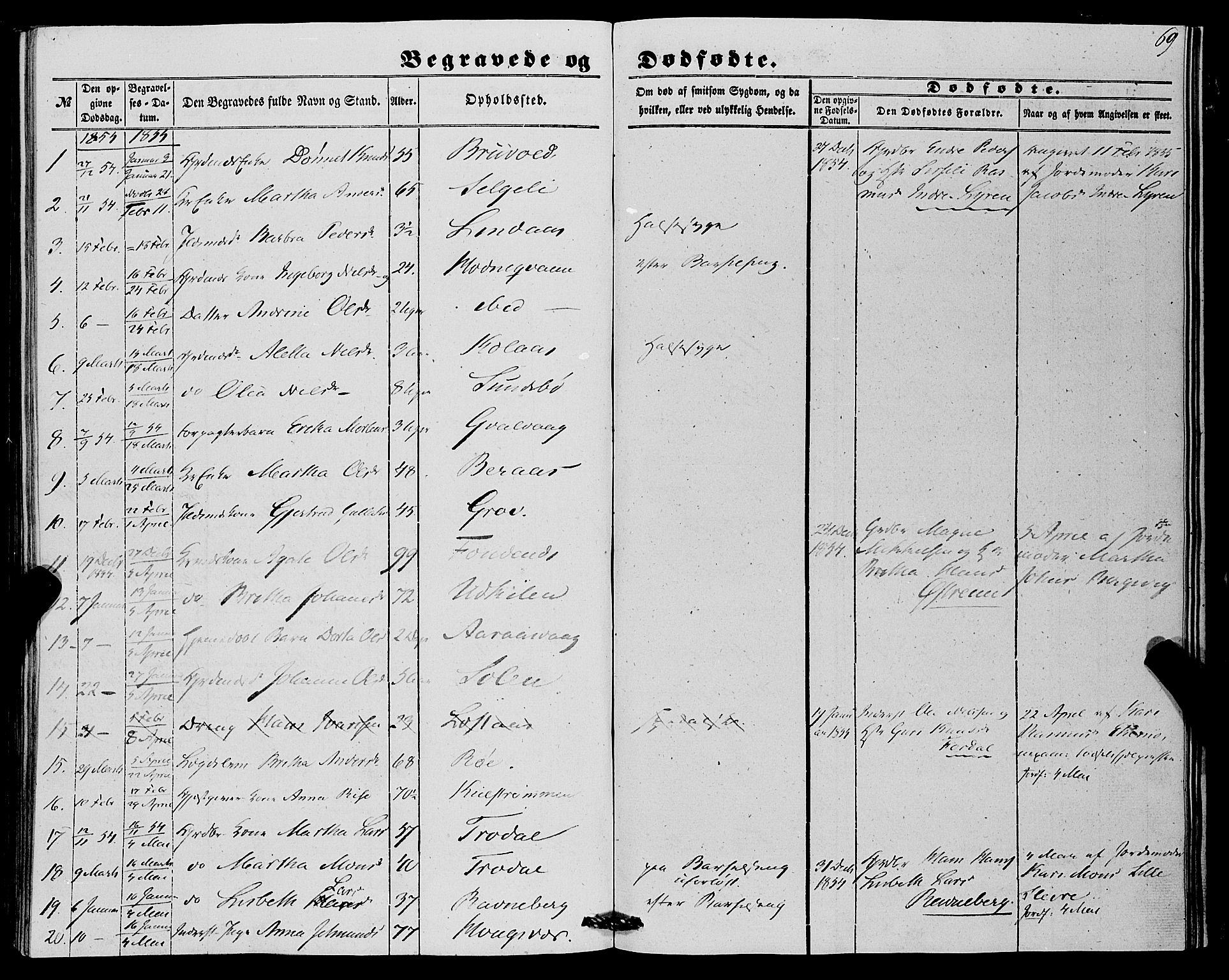 Lindås Sokneprestembete, SAB/A-76701/H/Haa: Parish register (official) no. A 15, 1848-1862, p. 69