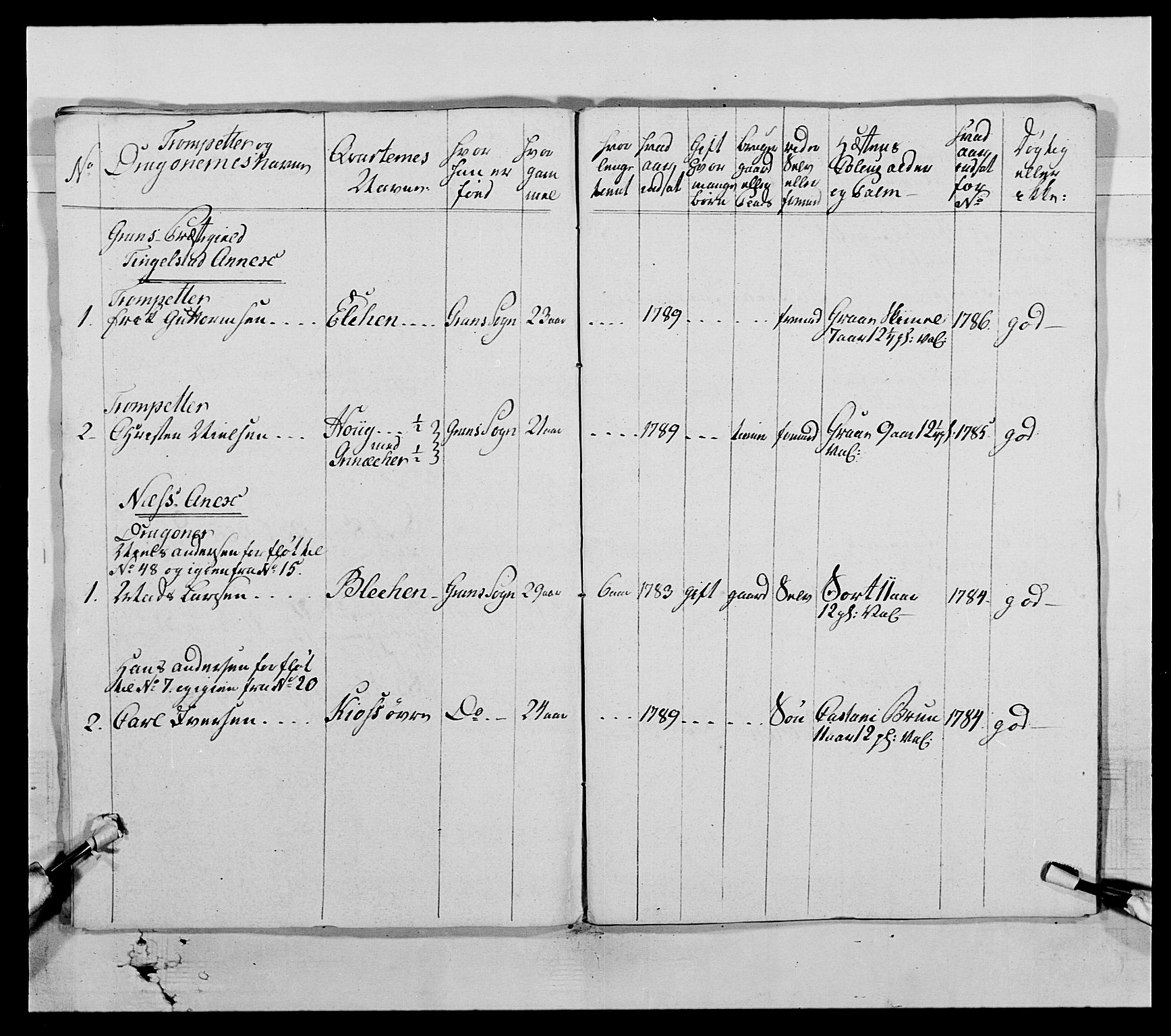 Generalitets- og kommissariatskollegiet, Det kongelige norske kommissariatskollegium, AV/RA-EA-5420/E/Eh/L0004: Akershusiske dragonregiment, 1786-1789, p. 257