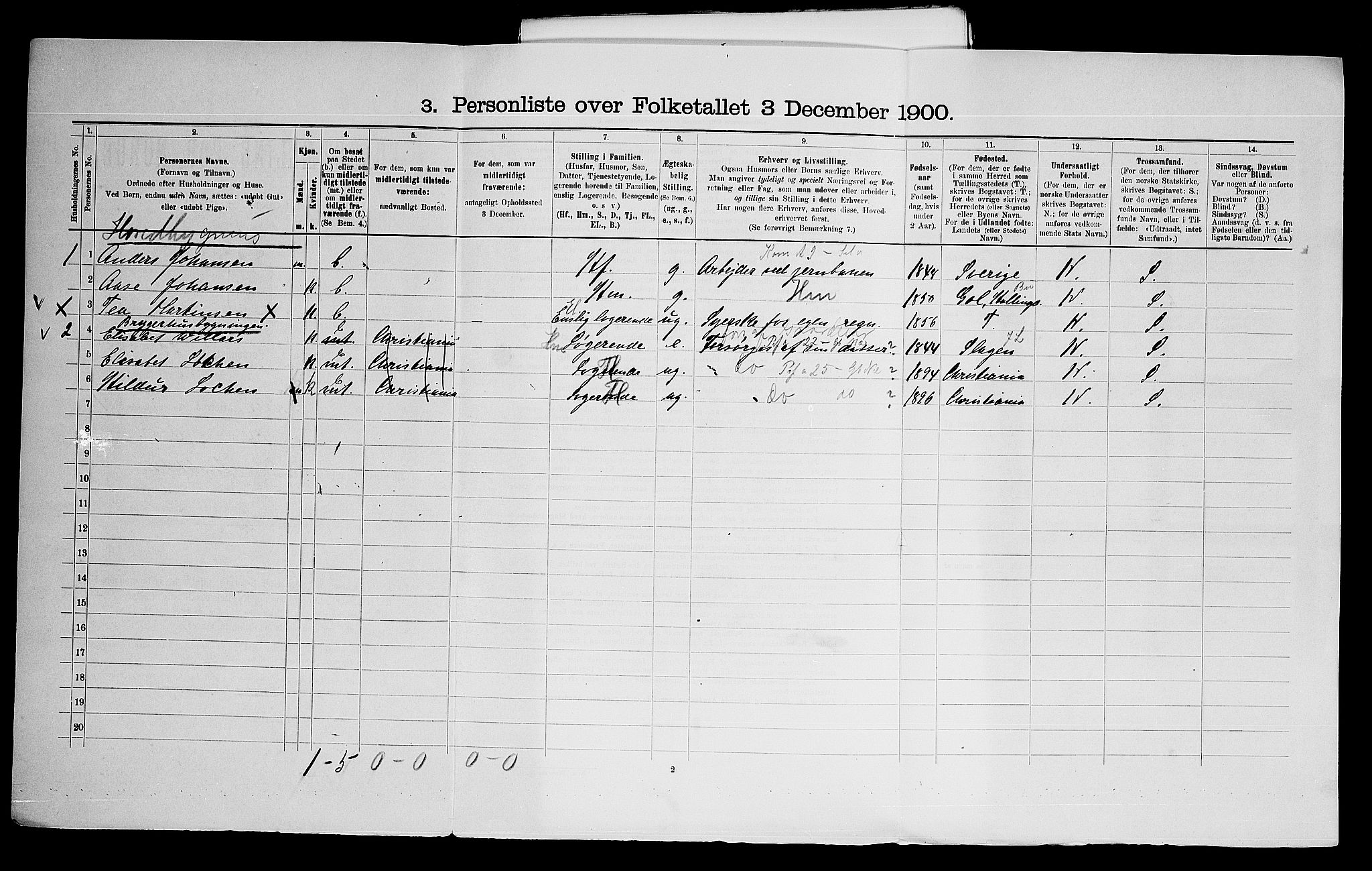 SAO, 1900 census for Asker, 1900, p. 1315