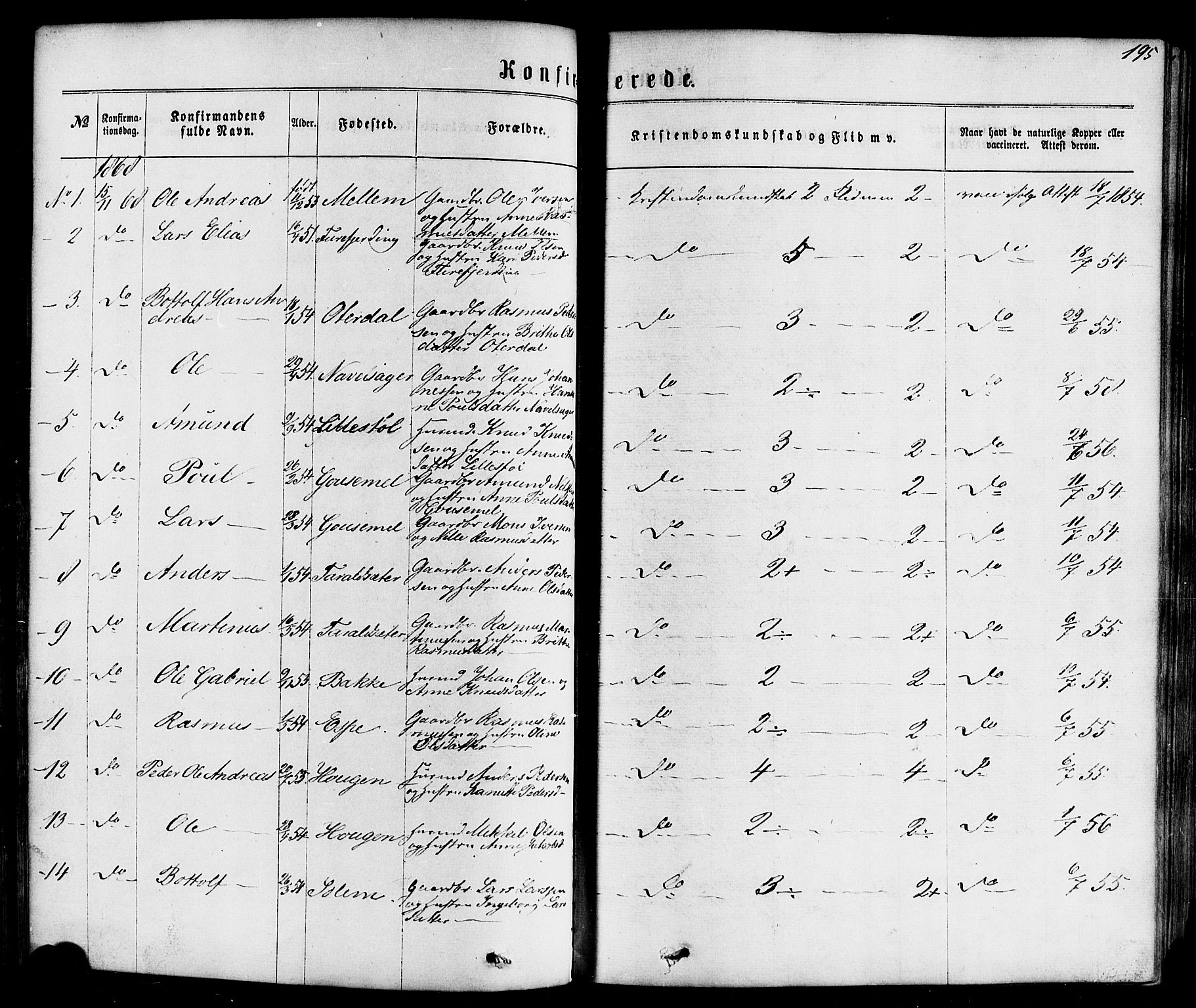 Hornindal sokneprestembete, SAB/A-82401/H/Haa/Haaa/L0002: Parish register (official) no. A 2, 1867-1884, p. 195