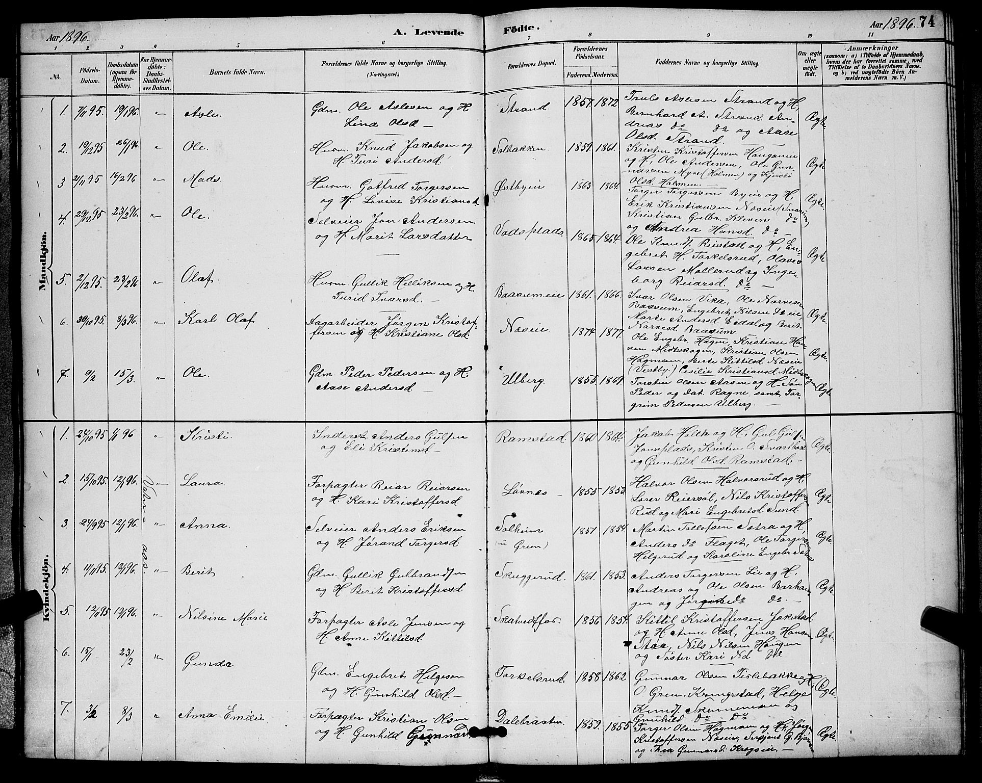 Sigdal kirkebøker, AV/SAKO-A-245/G/Ga/L0005: Parish register (copy) no. I 5, 1886-1900, p. 74