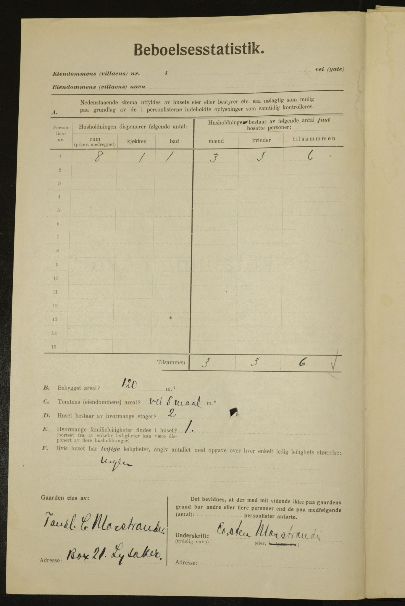 , Municipal Census 1923 for Aker, 1923, p. 3291