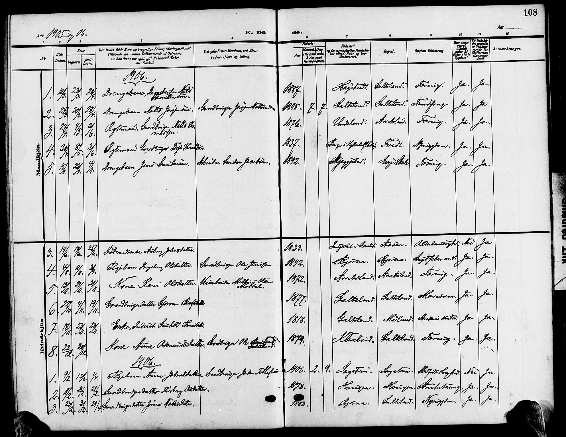 Evje sokneprestkontor, SAK/1111-0008/F/Fb/Fba/L0004: Parish register (copy) no. B 4, 1899-1914, p. 108