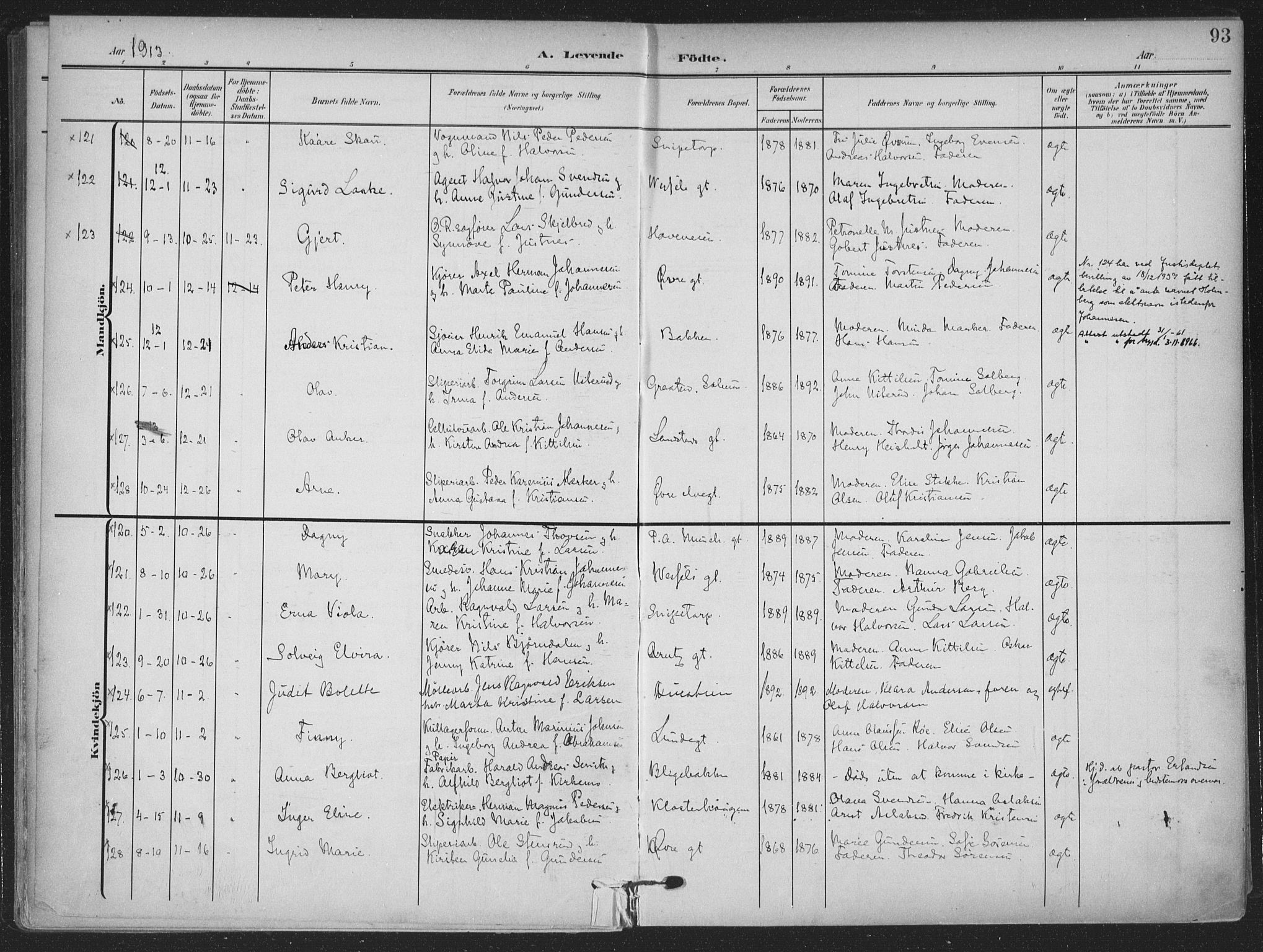 Skien kirkebøker, AV/SAKO-A-302/F/Fa/L0012: Parish register (official) no. 12, 1908-1914, p. 93