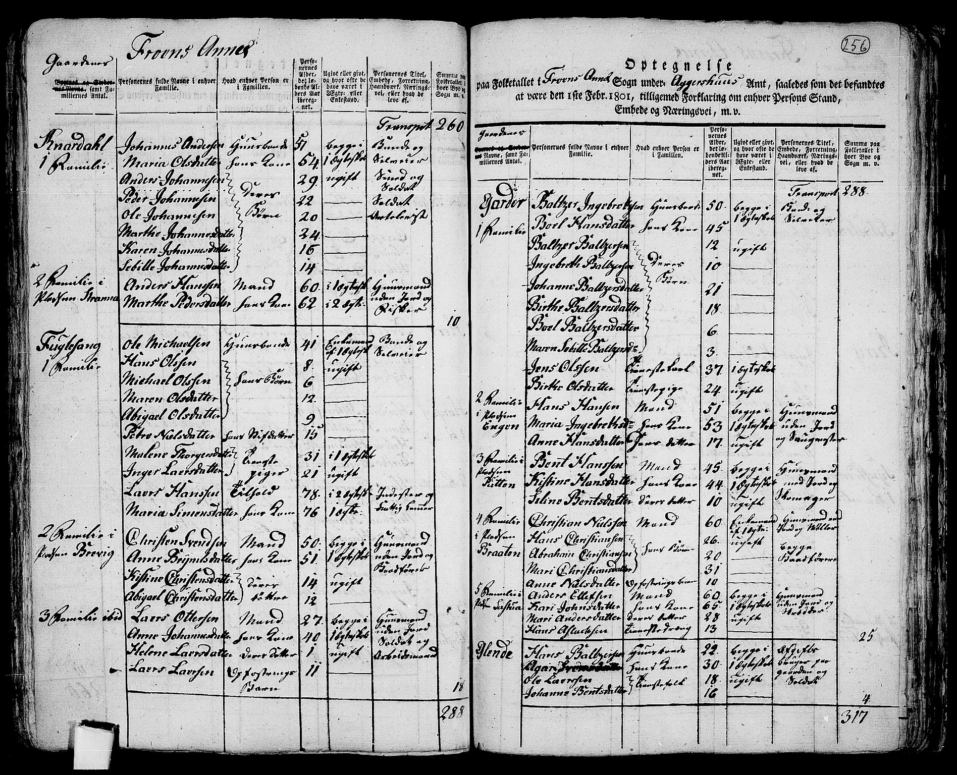 RA, 1801 census for 0214P Ås, 1801, p. 255b-256a