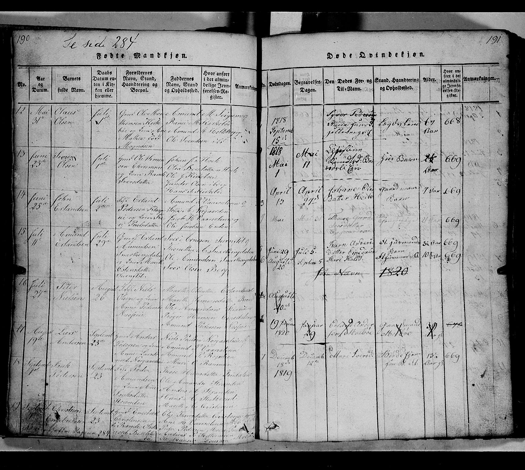 Gausdal prestekontor, SAH/PREST-090/H/Ha/Hab/L0002: Parish register (copy) no. 2, 1818-1874, p. 190-191