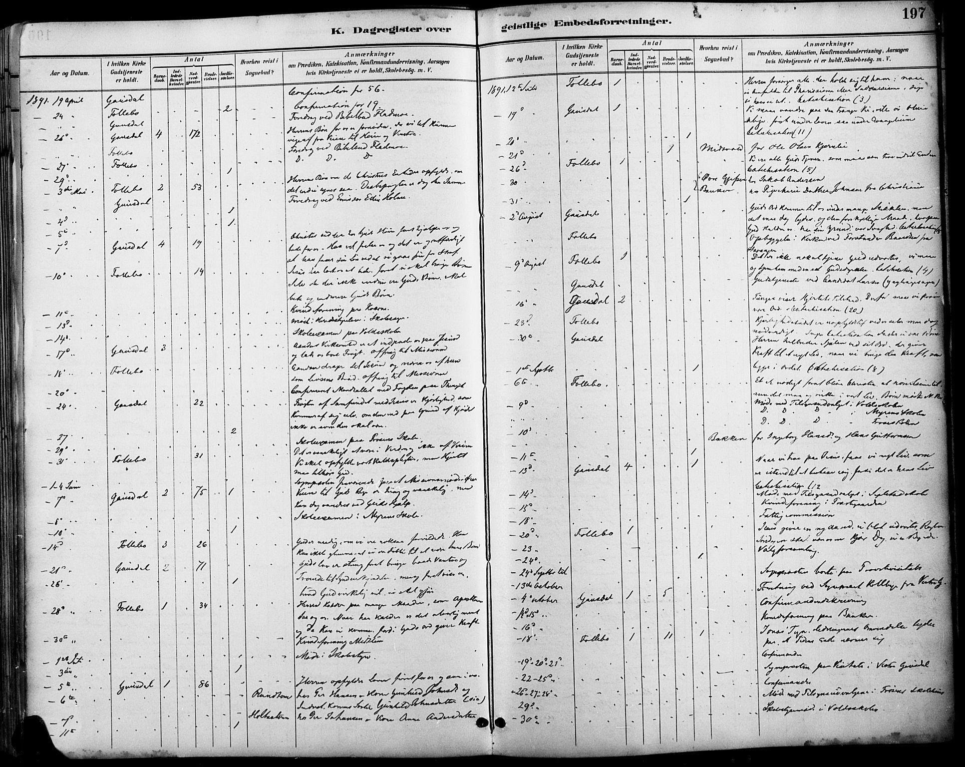 Østre Gausdal prestekontor, AV/SAH-PREST-092/H/Ha/Haa/L0002: Parish register (official) no. 2, 1887-1897, p. 197