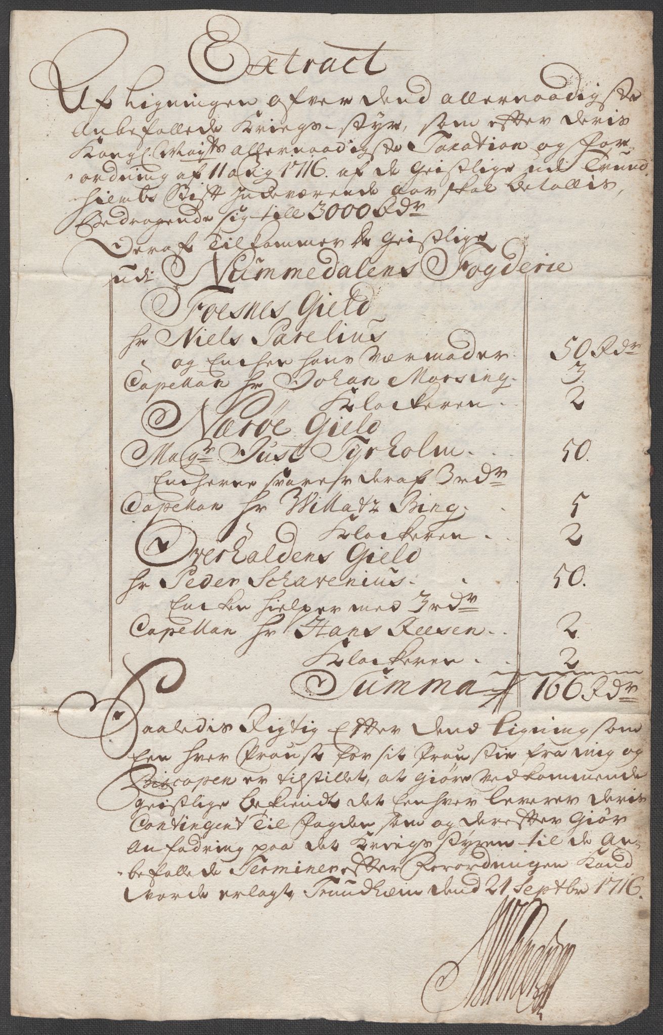 Rentekammeret inntil 1814, Reviderte regnskaper, Fogderegnskap, AV/RA-EA-4092/R64/L4437: Fogderegnskap Namdal, 1716, p. 141