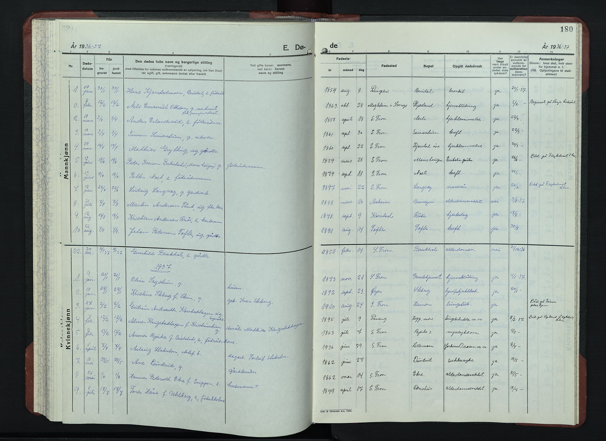 Sør-Fron prestekontor, SAH/PREST-010/H/Ha/Hab/L0006: Parish register (copy) no. 6, 1933-1948, p. 180