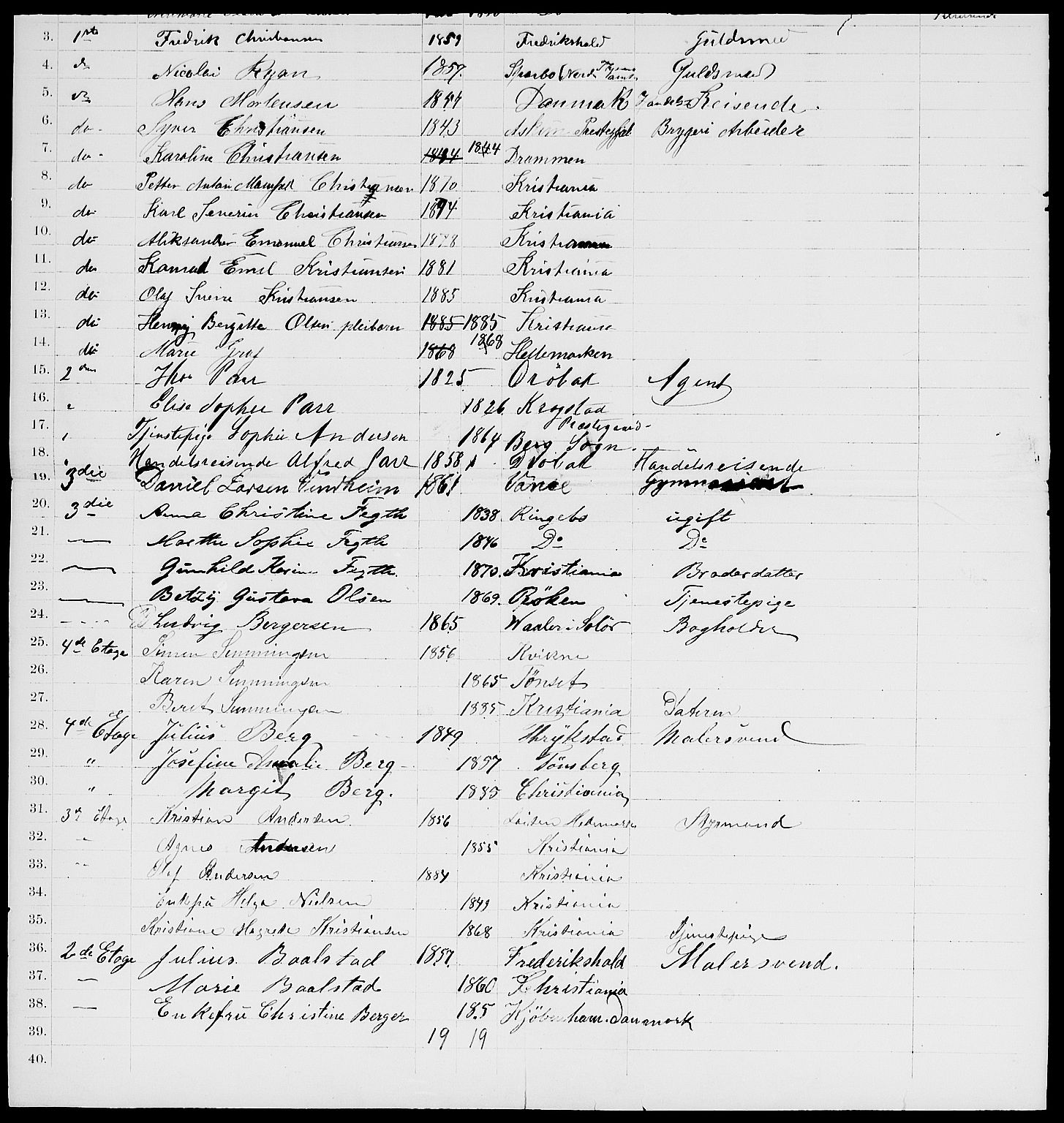 RA, 1885 census for 0301 Kristiania, 1885, p. 7318