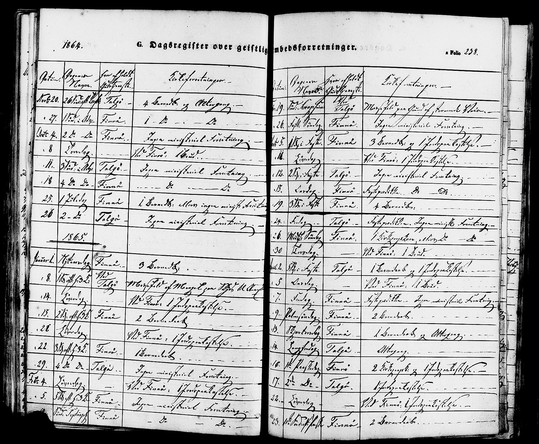 Finnøy sokneprestkontor, SAST/A-101825/H/Ha/Haa/L0008: Parish register (official) no. A 8, 1863-1878, p. 238