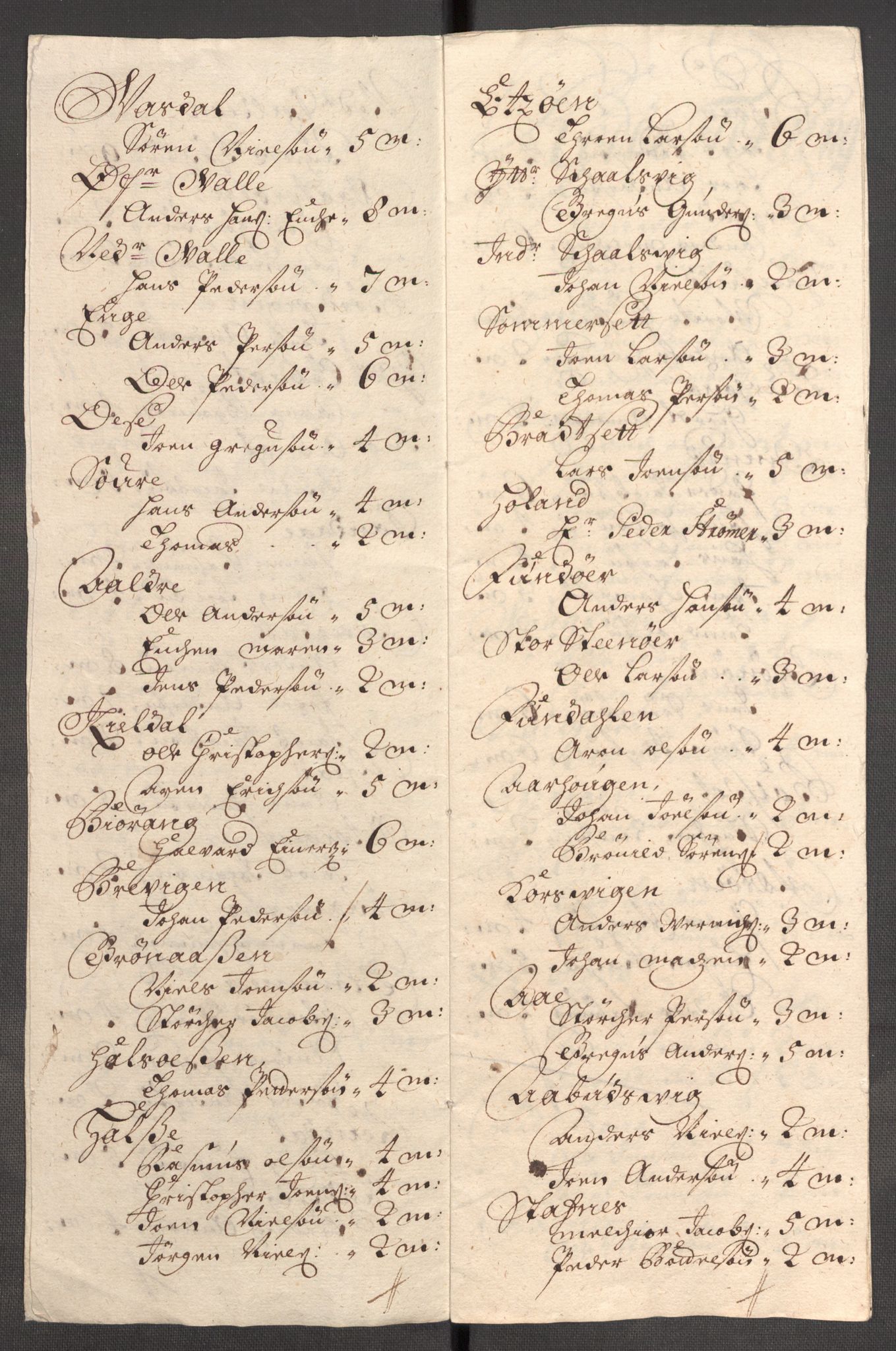 Rentekammeret inntil 1814, Reviderte regnskaper, Fogderegnskap, AV/RA-EA-4092/R65/L4511: Fogderegnskap Helgeland, 1710-1711, p. 505