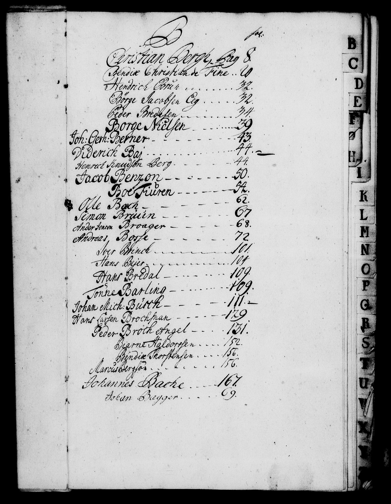 Rentekammeret, Kammerkanselliet, RA/EA-3111/G/Gg/Ggg/L0001: Norsk konfirmasjonsbestallingsprotokoll med register (merket RK 53.31), 1731-1737