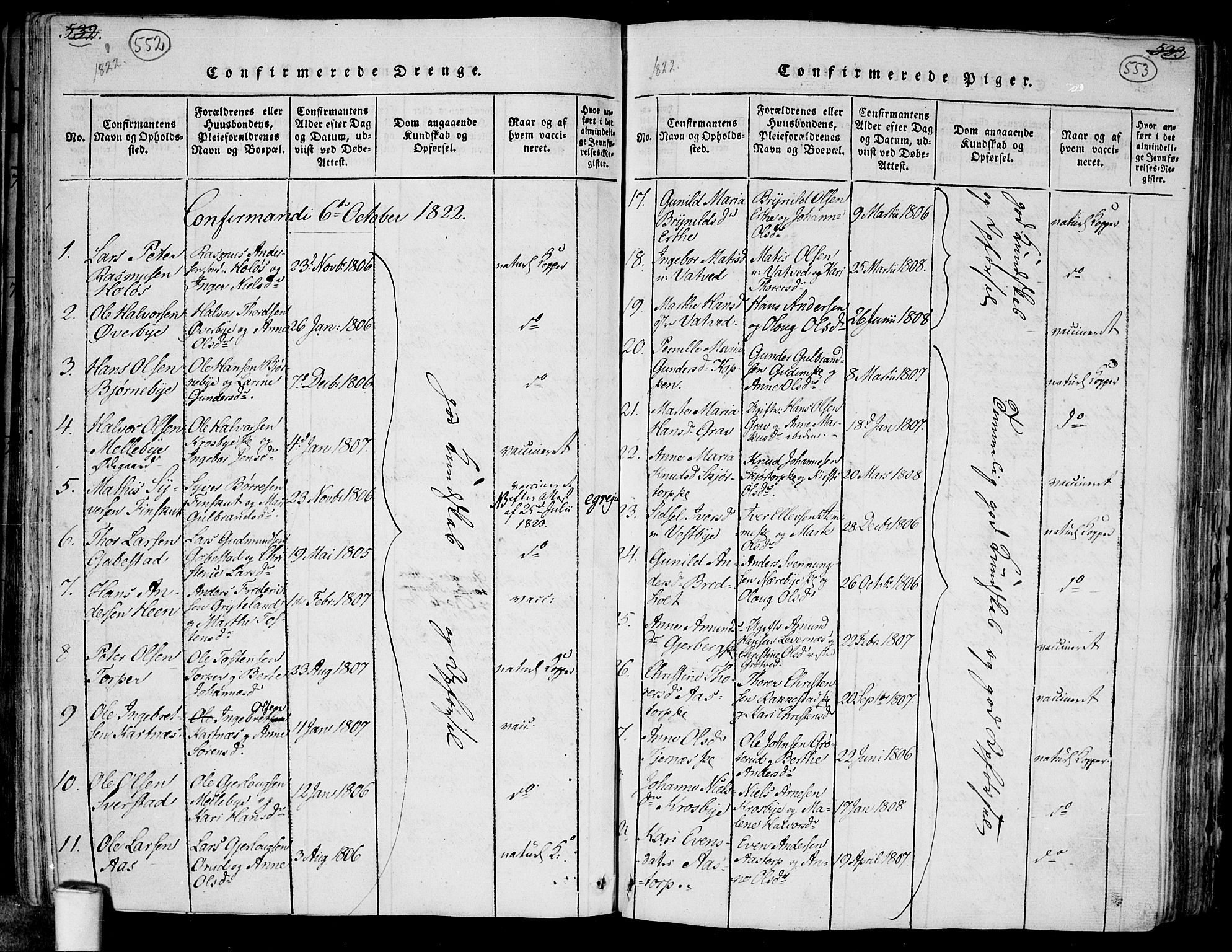Rakkestad prestekontor Kirkebøker, SAO/A-2008/F/Fa/L0006: Parish register (official) no. I 6, 1814-1824, p. 552-553