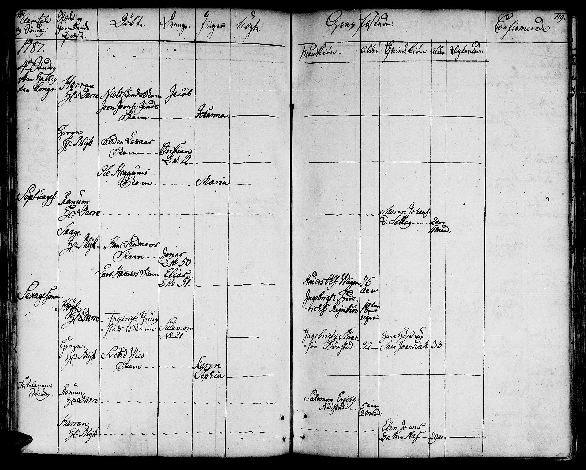 Ministerialprotokoller, klokkerbøker og fødselsregistre - Nord-Trøndelag, SAT/A-1458/764/L0544: Parish register (official) no. 764A04, 1780-1798, p. 118-119