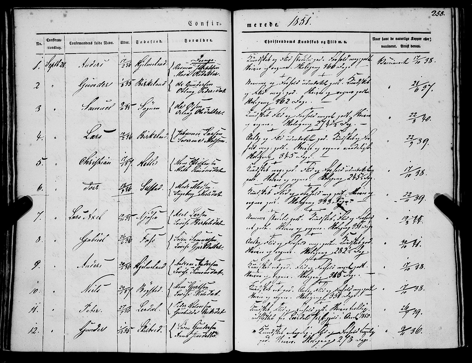 Gaular sokneprestembete, SAB/A-80001/H/Haa: Parish register (official) no. A 4I, 1840-1859, p. 258