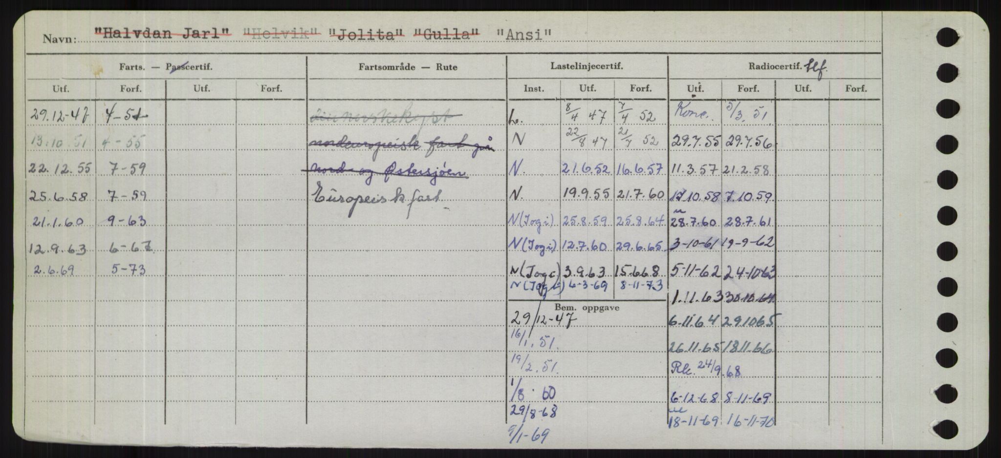 Sjøfartsdirektoratet med forløpere, Skipsmålingen, RA/S-1627/H/Hd/L0001: Fartøy, A-Anv, p. 778