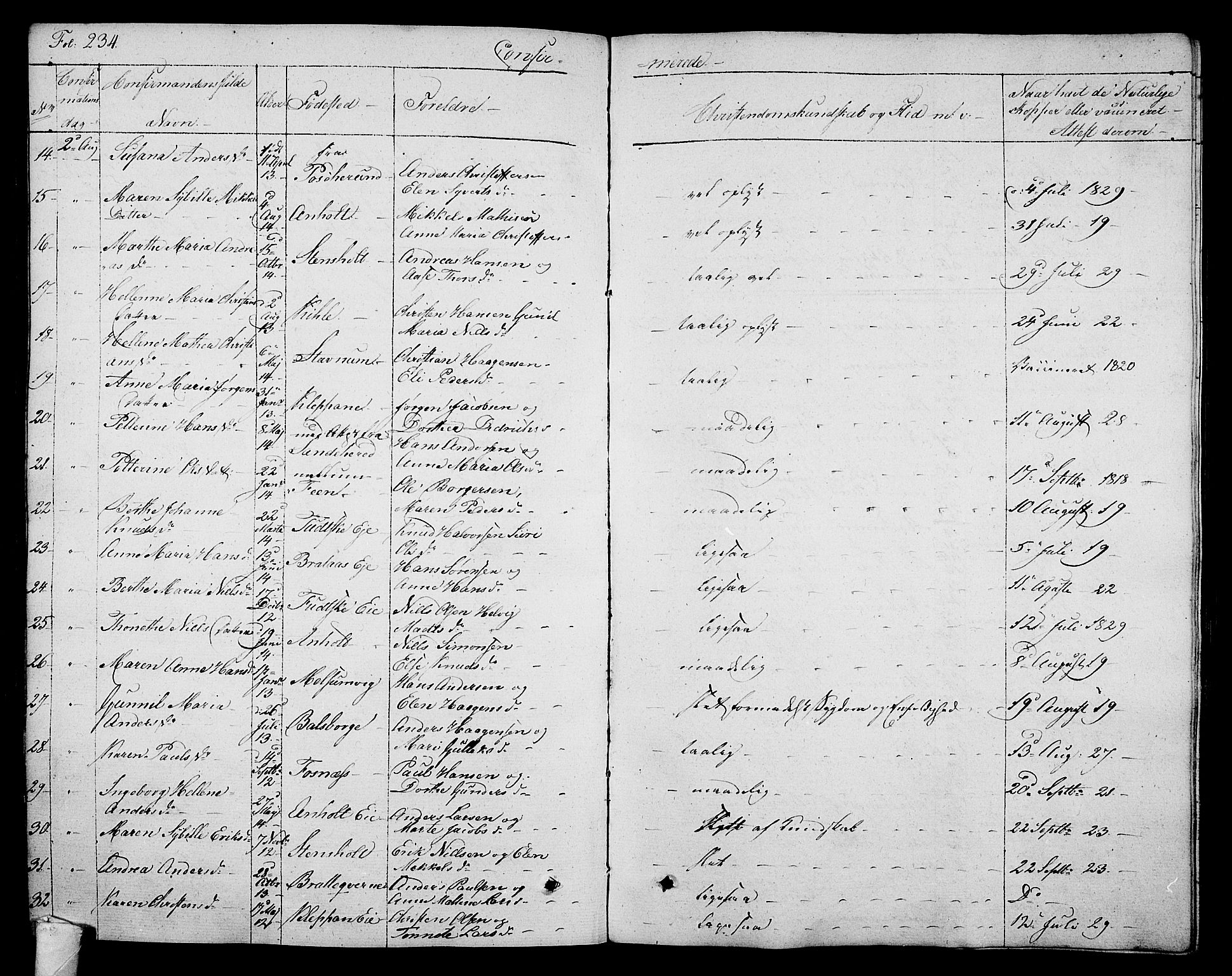 Stokke kirkebøker, SAKO/A-320/F/Fa/L0006: Parish register (official) no. I 6, 1826-1843, p. 234