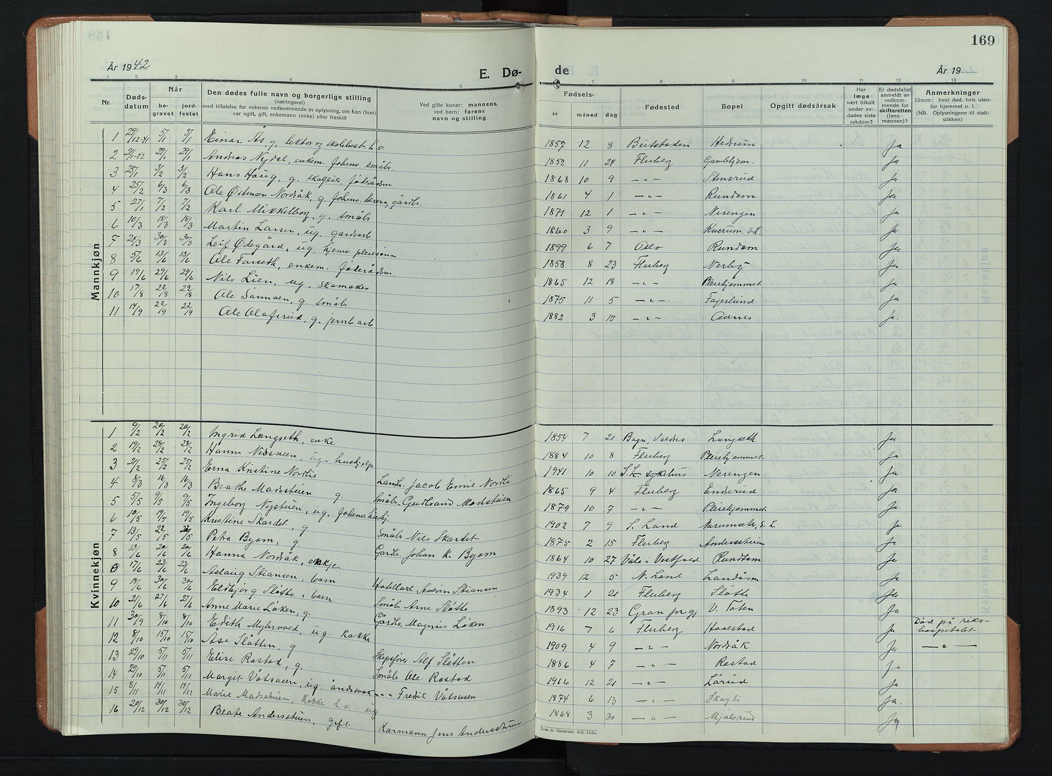 Søndre Land prestekontor, AV/SAH-PREST-122/L/L0008: Parish register (copy) no. 8, 1926-1950, p. 169