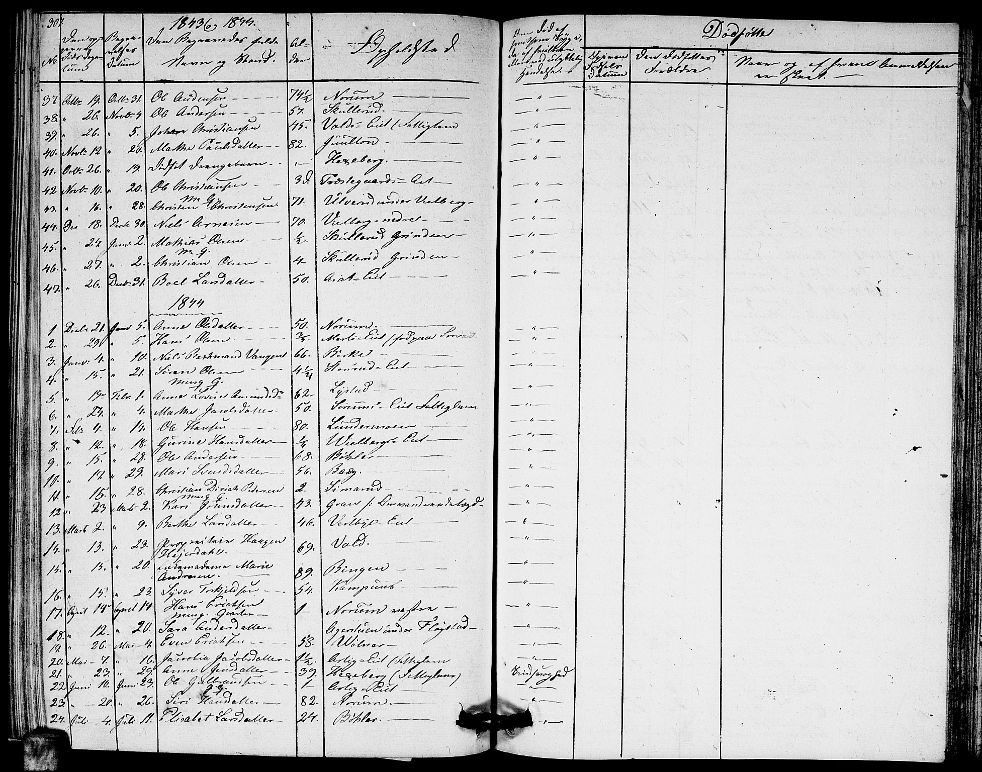 Sørum prestekontor Kirkebøker, SAO/A-10303/G/Ga/L0002: Parish register (copy) no. I 2, 1829-1845, p. 307