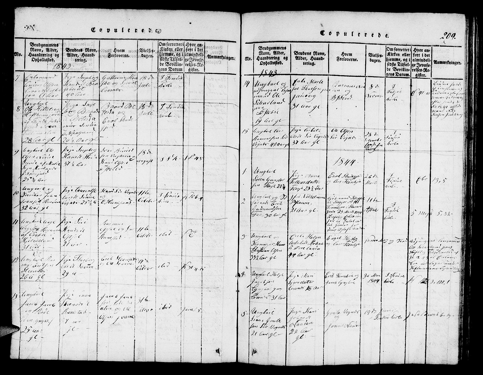 Finnøy sokneprestkontor, SAST/A-101825/H/Ha/Hab/L0001: Parish register (copy) no. B 1, 1816-1856, p. 209