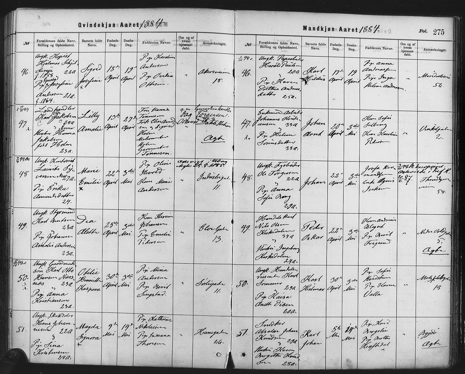Rikshospitalet prestekontor Kirkebøker, SAO/A-10309b/F/L0006: Parish register (official) no. 6, 1871-1885, p. 275