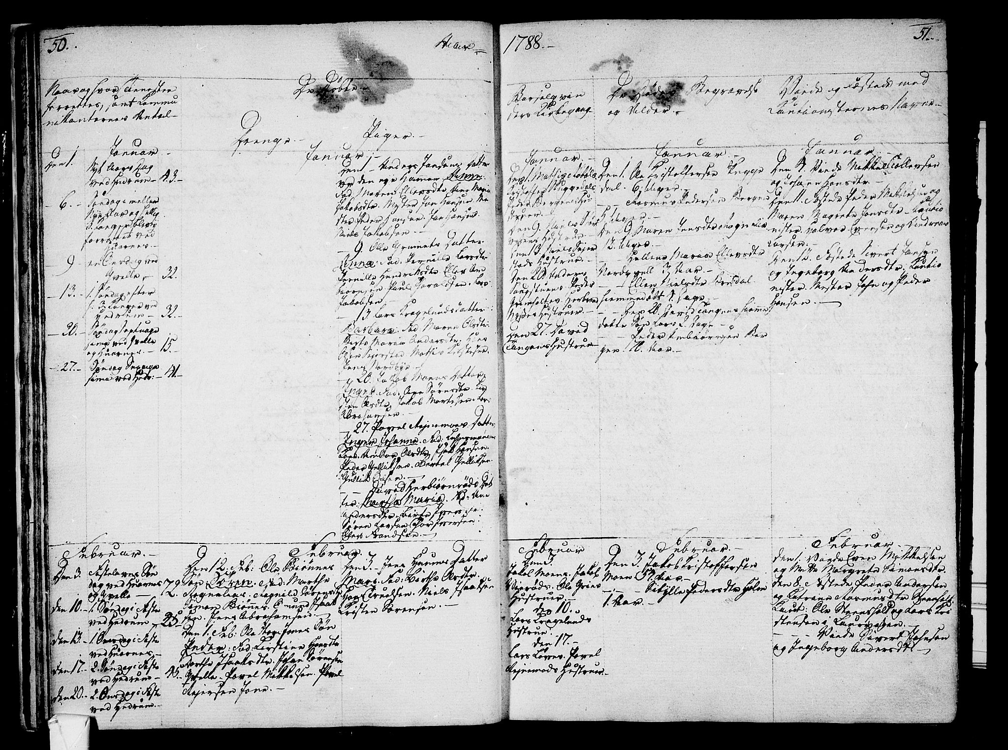 Hedrum kirkebøker, AV/SAKO-A-344/F/Fa/L0002: Parish register (official) no. I 2, 1785-1807, p. 50-51