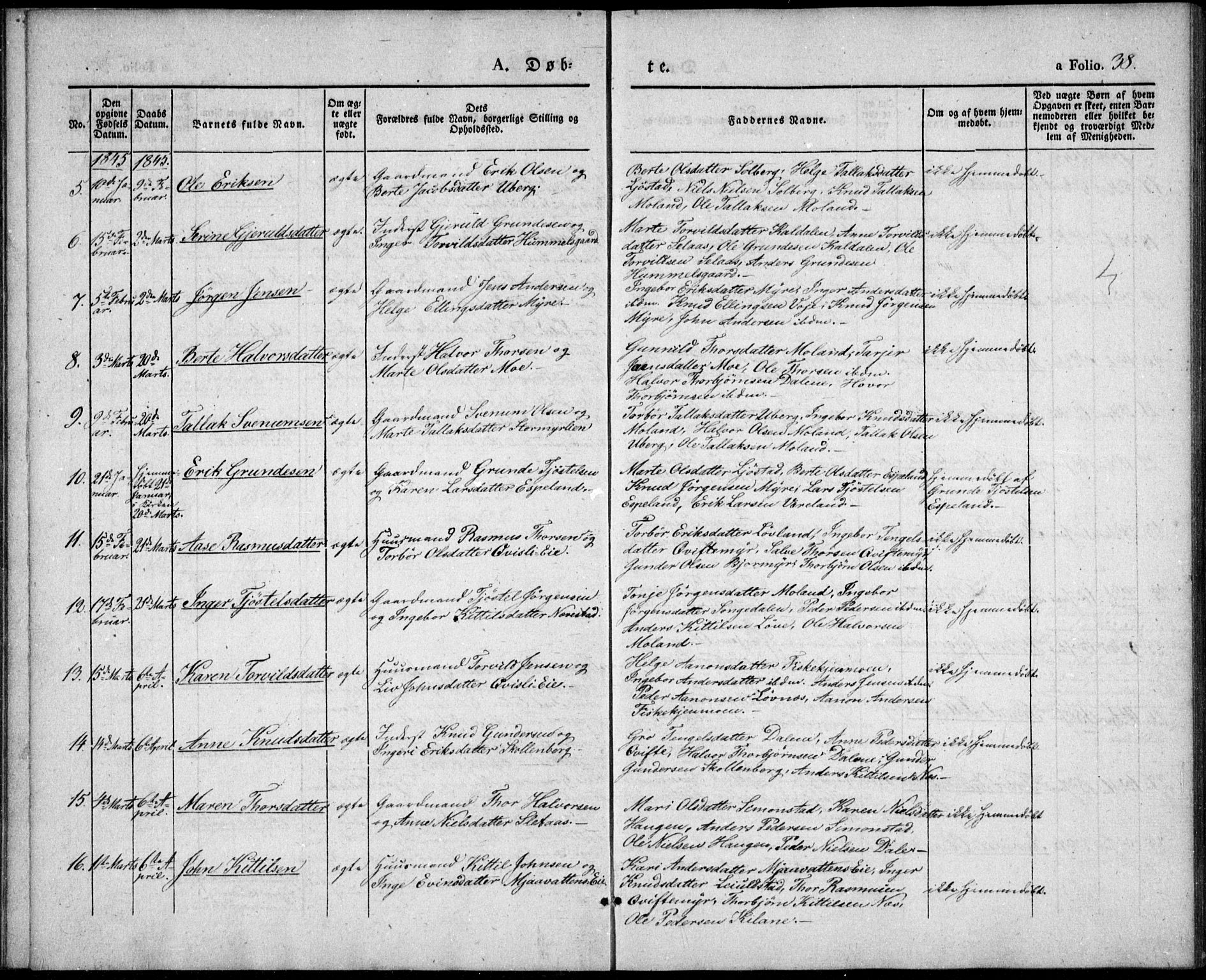 Gjerstad sokneprestkontor, SAK/1111-0014/F/Fa/Fab/L0002: Parish register (official) no. A 2, 1835-1852, p. 38