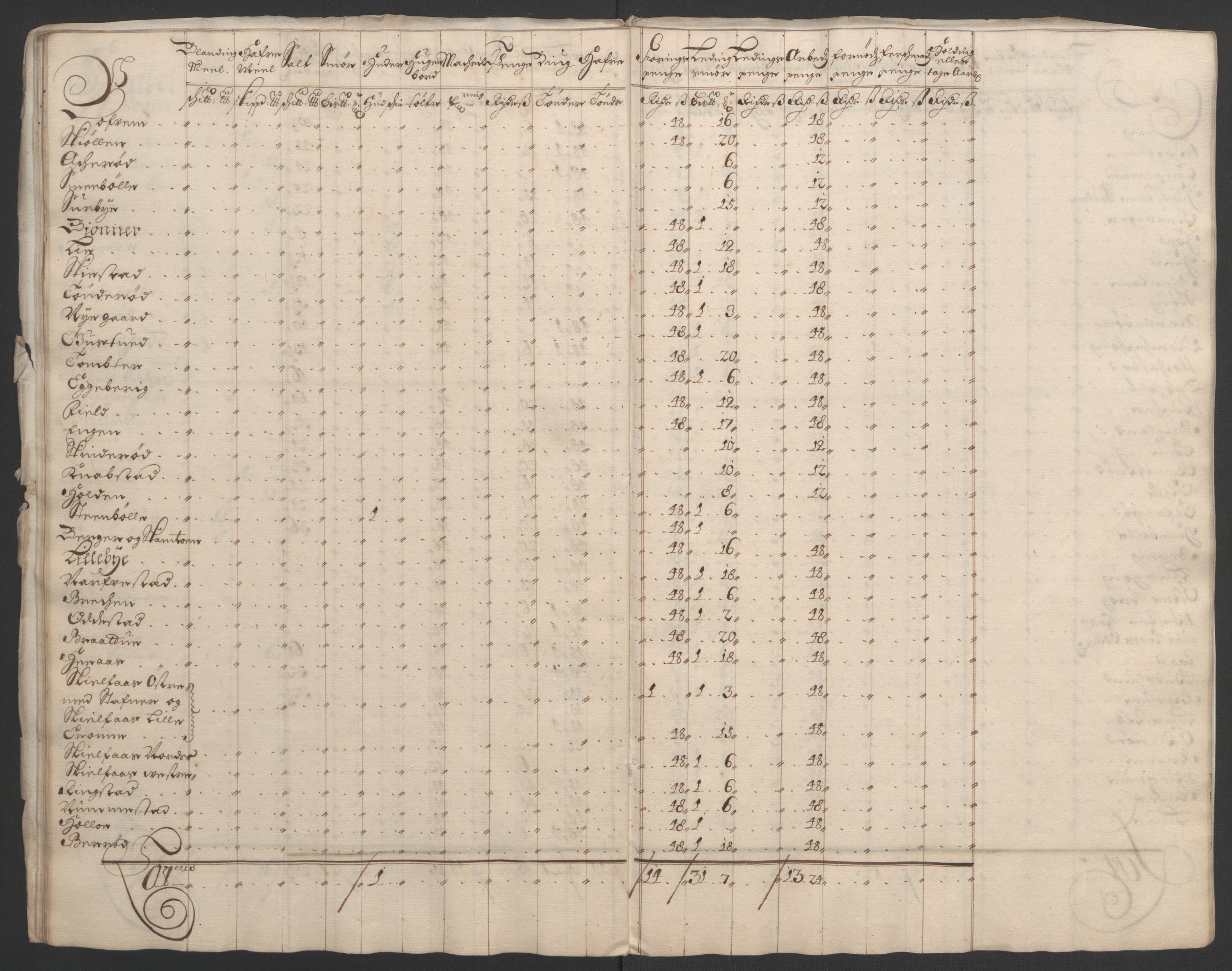 Rentekammeret inntil 1814, Reviderte regnskaper, Fogderegnskap, AV/RA-EA-4092/R02/L0108: Fogderegnskap Moss og Verne kloster, 1692-1693, p. 35