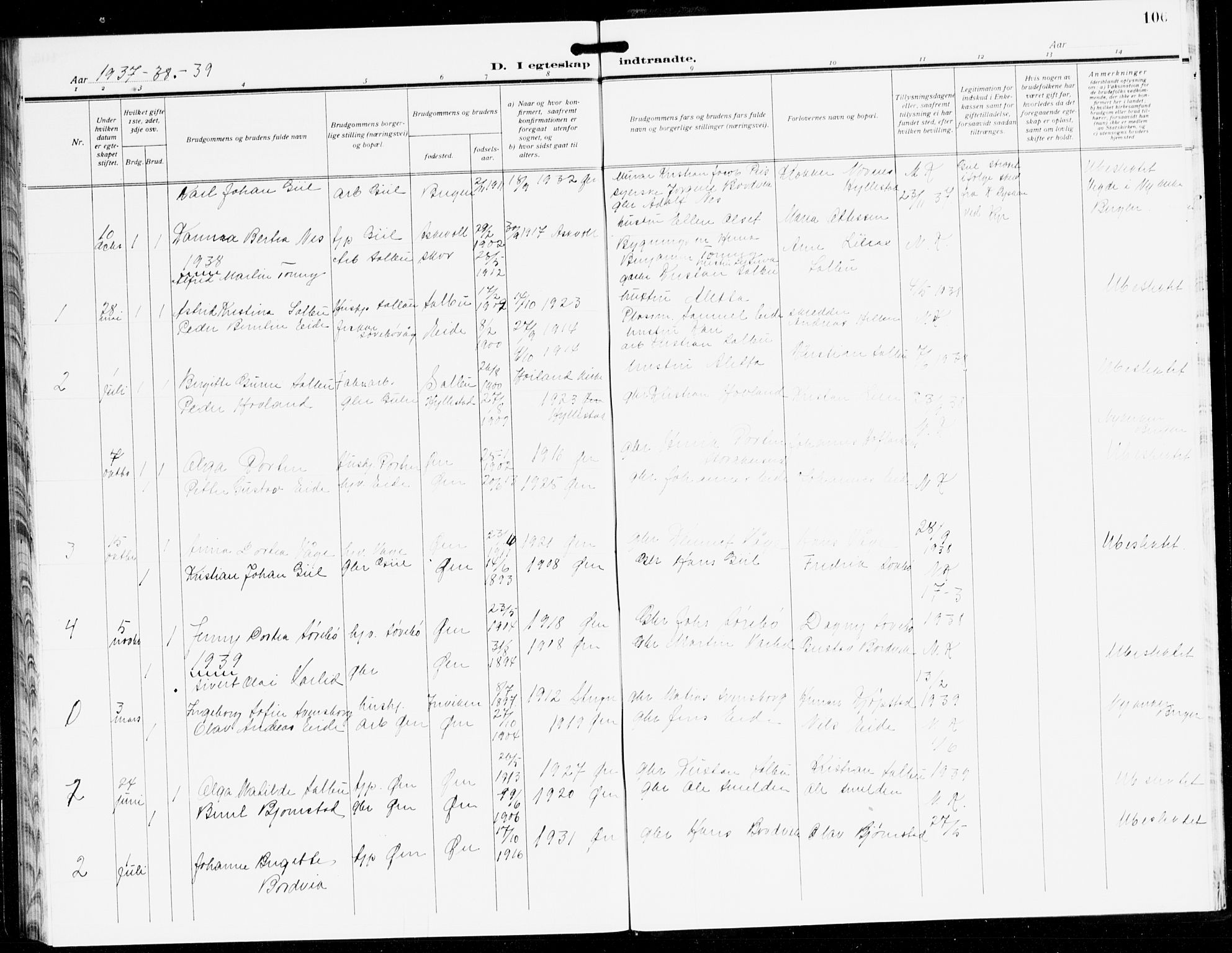 Hyllestad sokneprestembete, SAB/A-80401: Parish register (copy) no. C 5, 1928-1942, p. 106