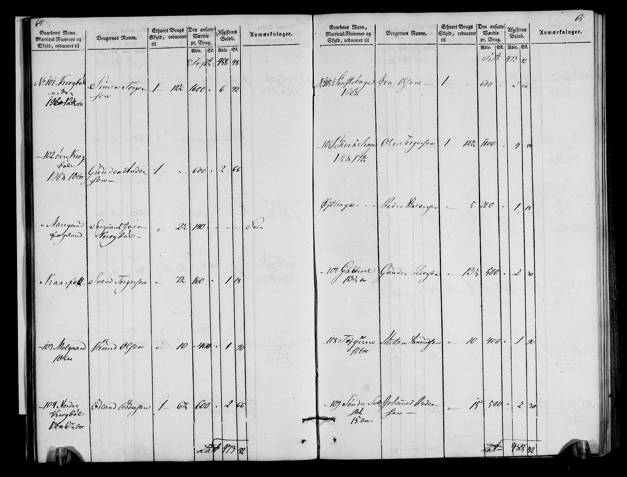 Rentekammeret inntil 1814, Realistisk ordnet avdeling, AV/RA-EA-4070/N/Ne/Nea/L0040: Gudbrandsdalen fogderi. Oppebørselsregister, 1803-1804, p. 37