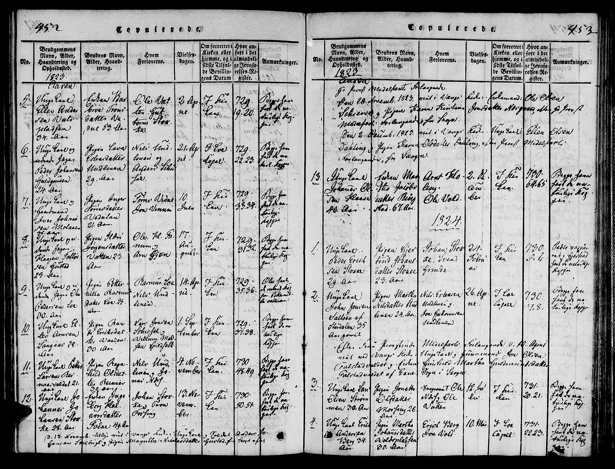 Ministerialprotokoller, klokkerbøker og fødselsregistre - Nord-Trøndelag, SAT/A-1458/713/L0112: Parish register (official) no. 713A04 /2, 1817-1827, p. 452-453