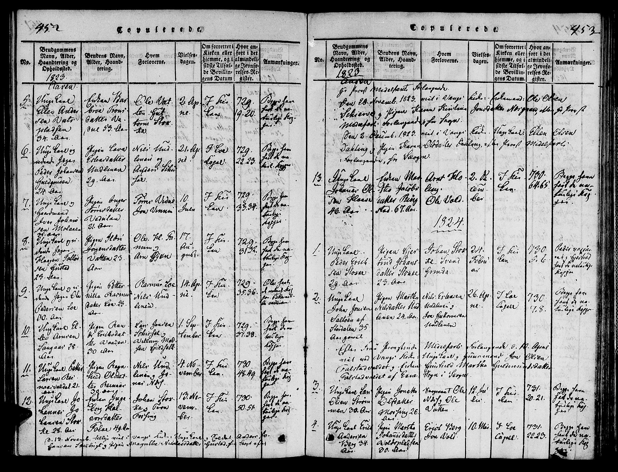 Ministerialprotokoller, klokkerbøker og fødselsregistre - Nord-Trøndelag, AV/SAT-A-1458/713/L0112: Parish register (official) no. 713A04 /2, 1817-1827, p. 452-453