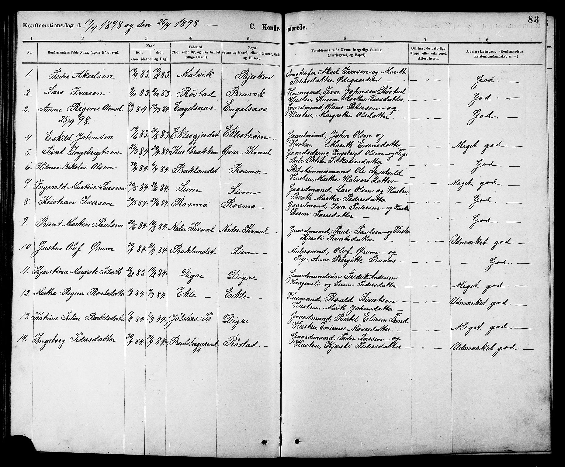 Ministerialprotokoller, klokkerbøker og fødselsregistre - Sør-Trøndelag, SAT/A-1456/608/L0341: Parish register (copy) no. 608C07, 1890-1912, p. 83