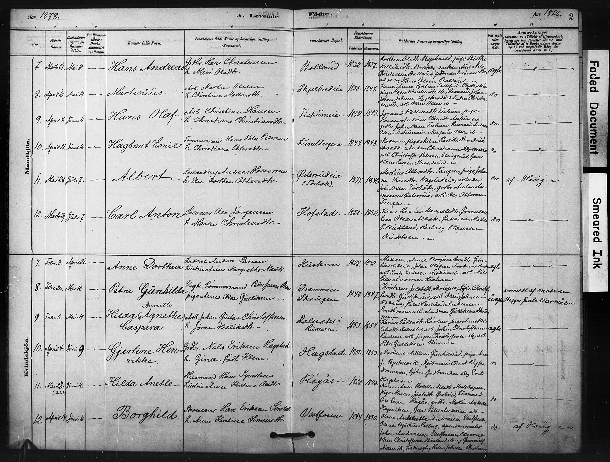 Fiskum kirkebøker, AV/SAKO-A-15/F/Fa/L0002: Parish register (official) no. 2, 1878-1890, p. 2