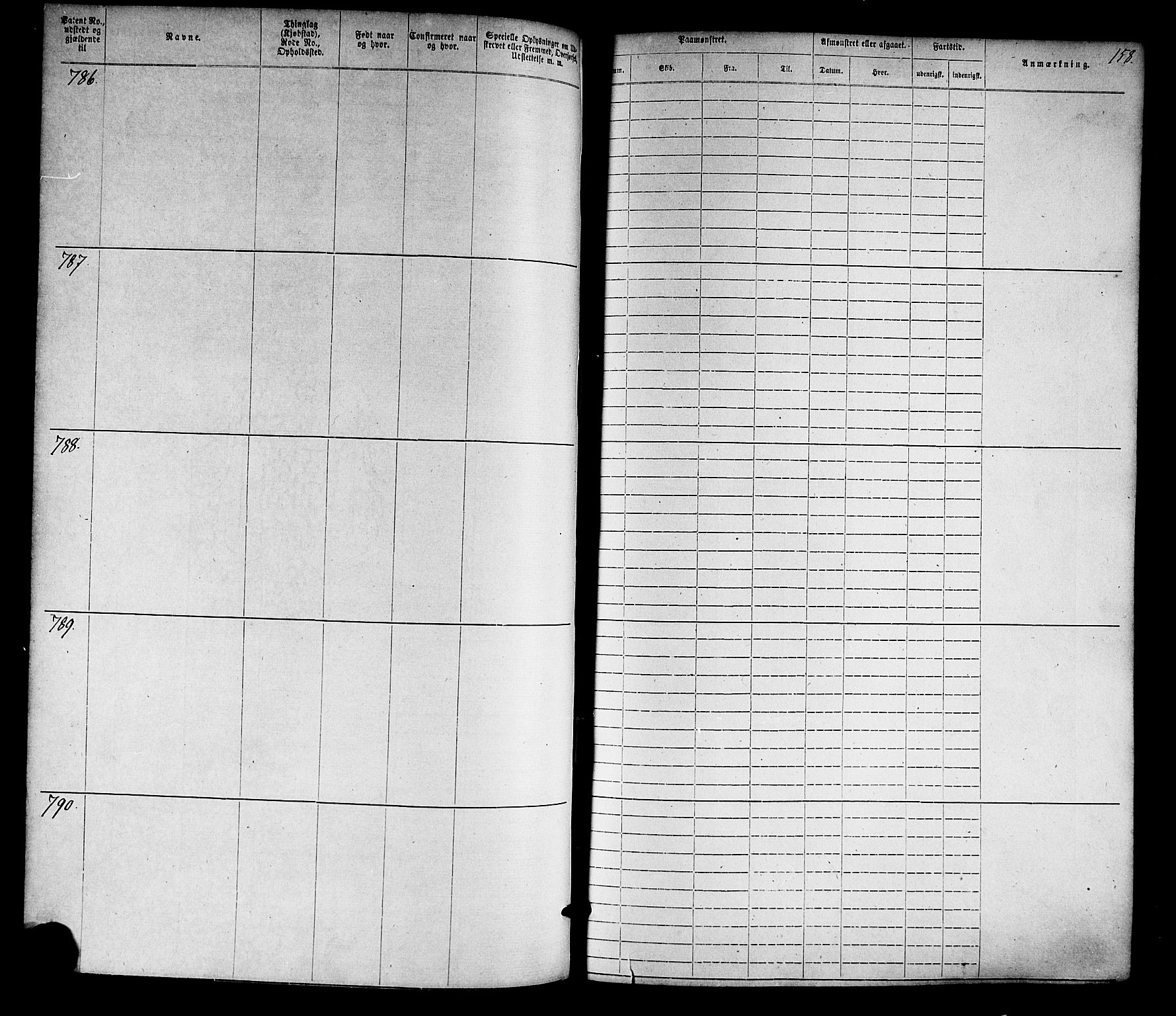 Farsund mønstringskrets, SAK/2031-0017/F/Fa/L0005: Annotasjonsrulle nr 1-1910 med register, Z-2, 1869-1877, p. 186